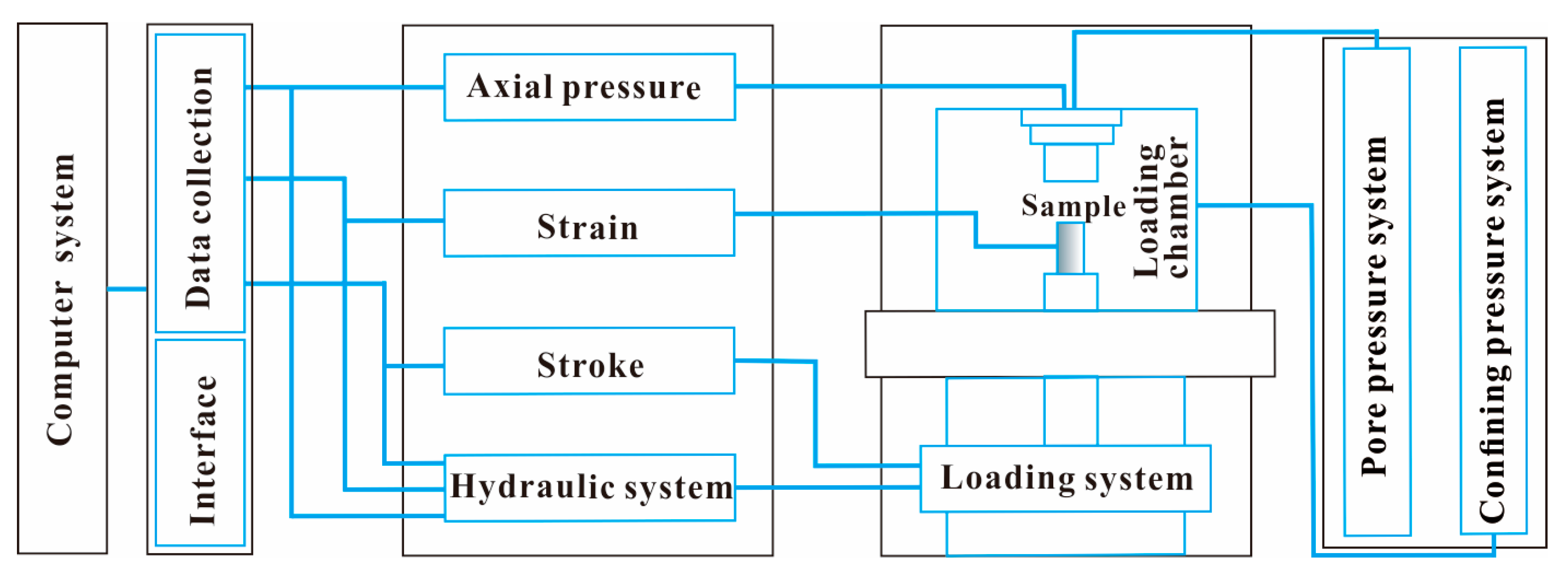 Sensors 21 00344 g006 Sensors 21 00344 g006