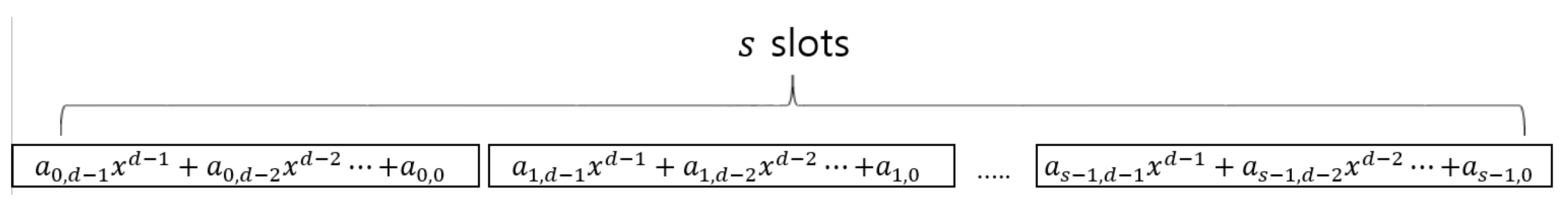Sensors 21 00345 g004 Sensors 21 00345 g004