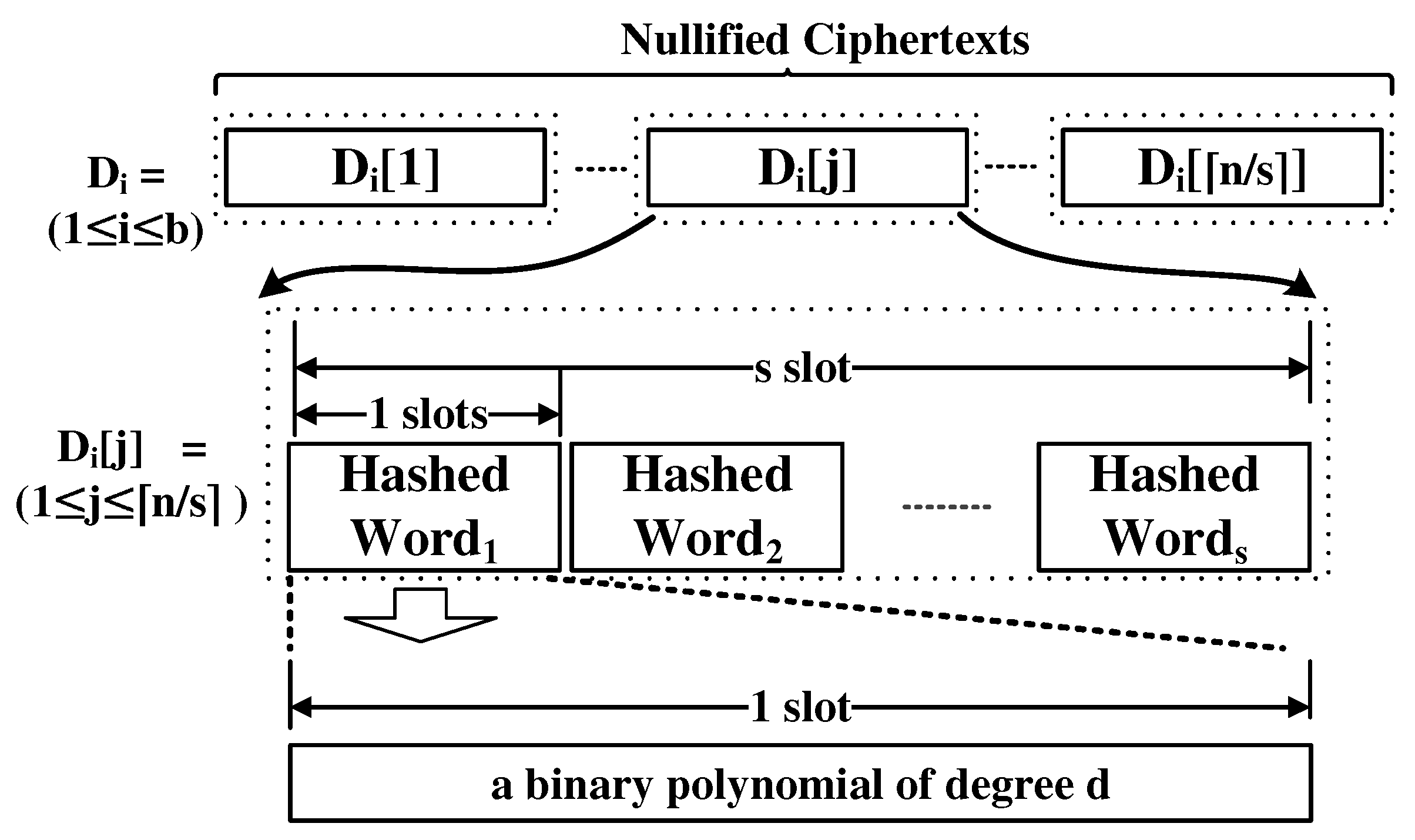 Sensors 21 00345 g005 Sensors 21 00345 g005