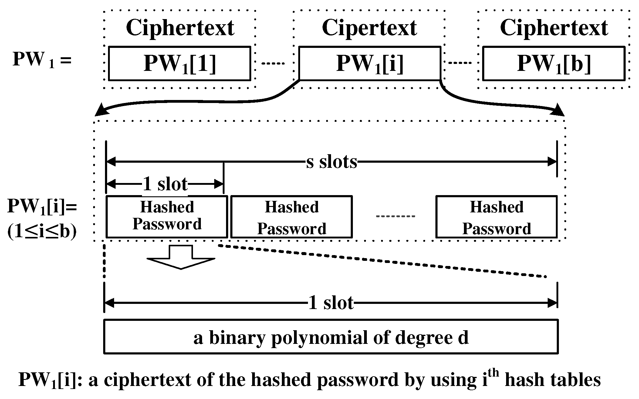 Sensors 21 00345 g006 Sensors 21 00345 g006