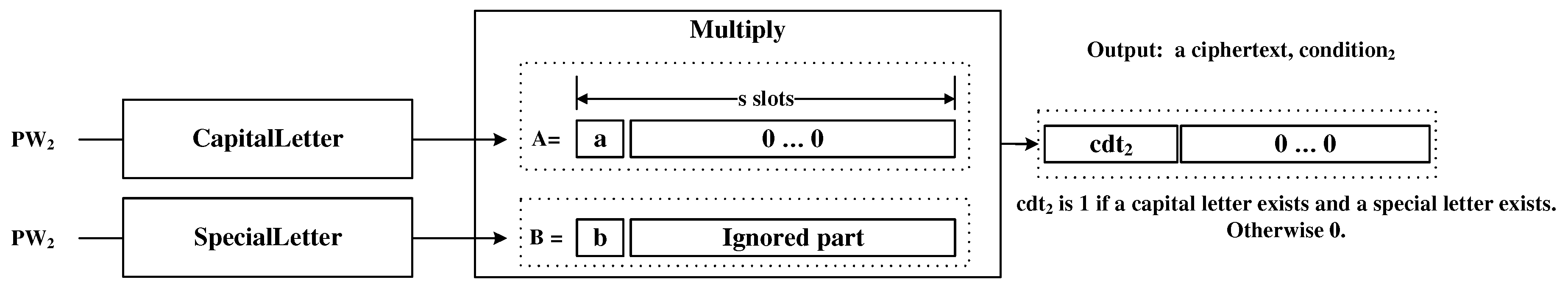 Sensors 21 00345 g007 Sensors 21 00345 g007