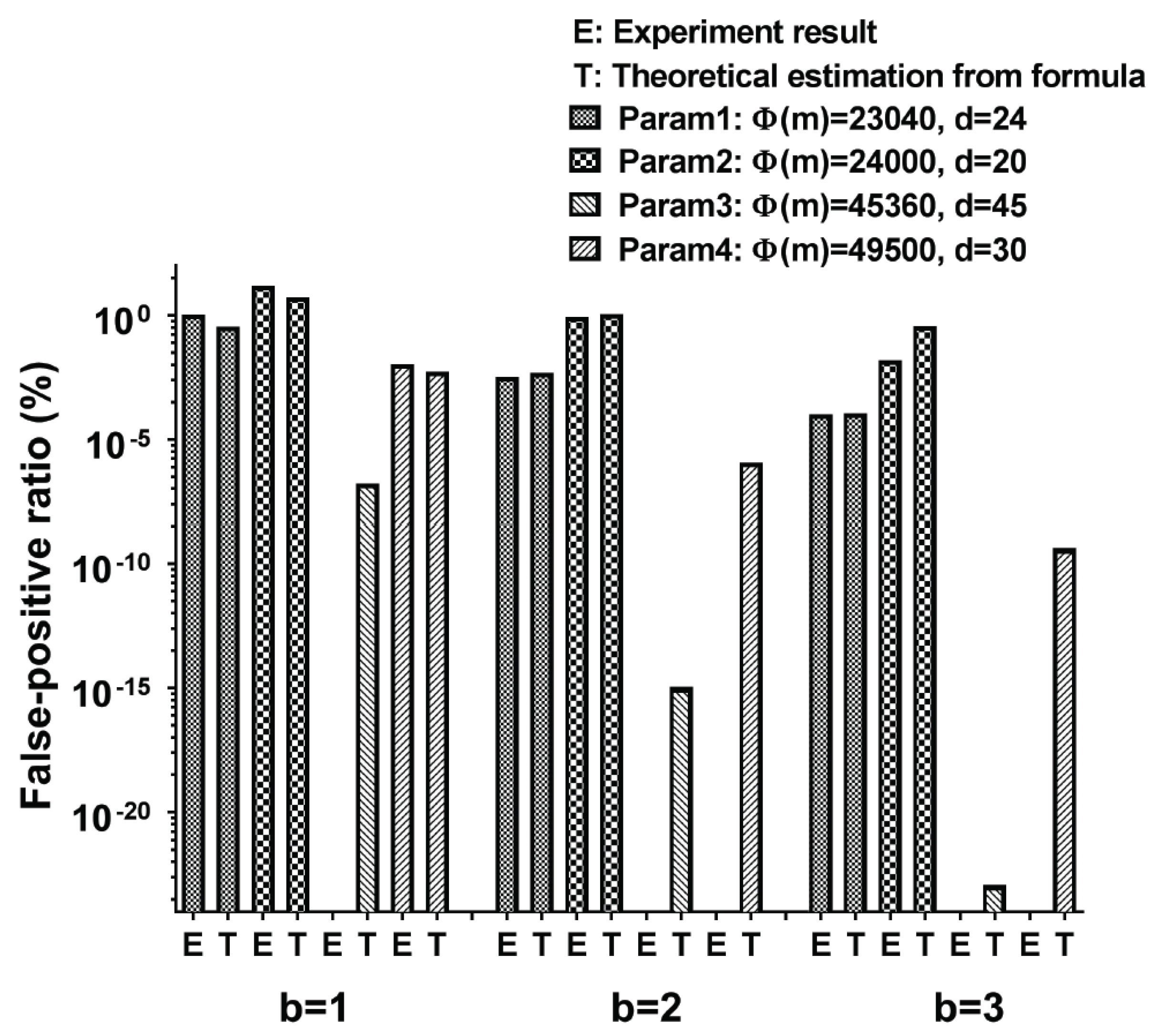 Sensors 21 00345 g014 Sensors 21 00345 g014