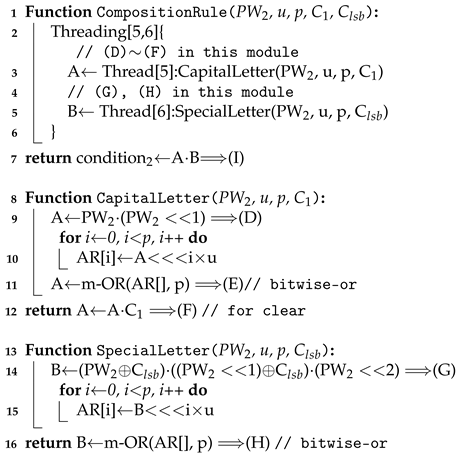 Sensors 21 00345 i004 Sensors 21 00345 i004
