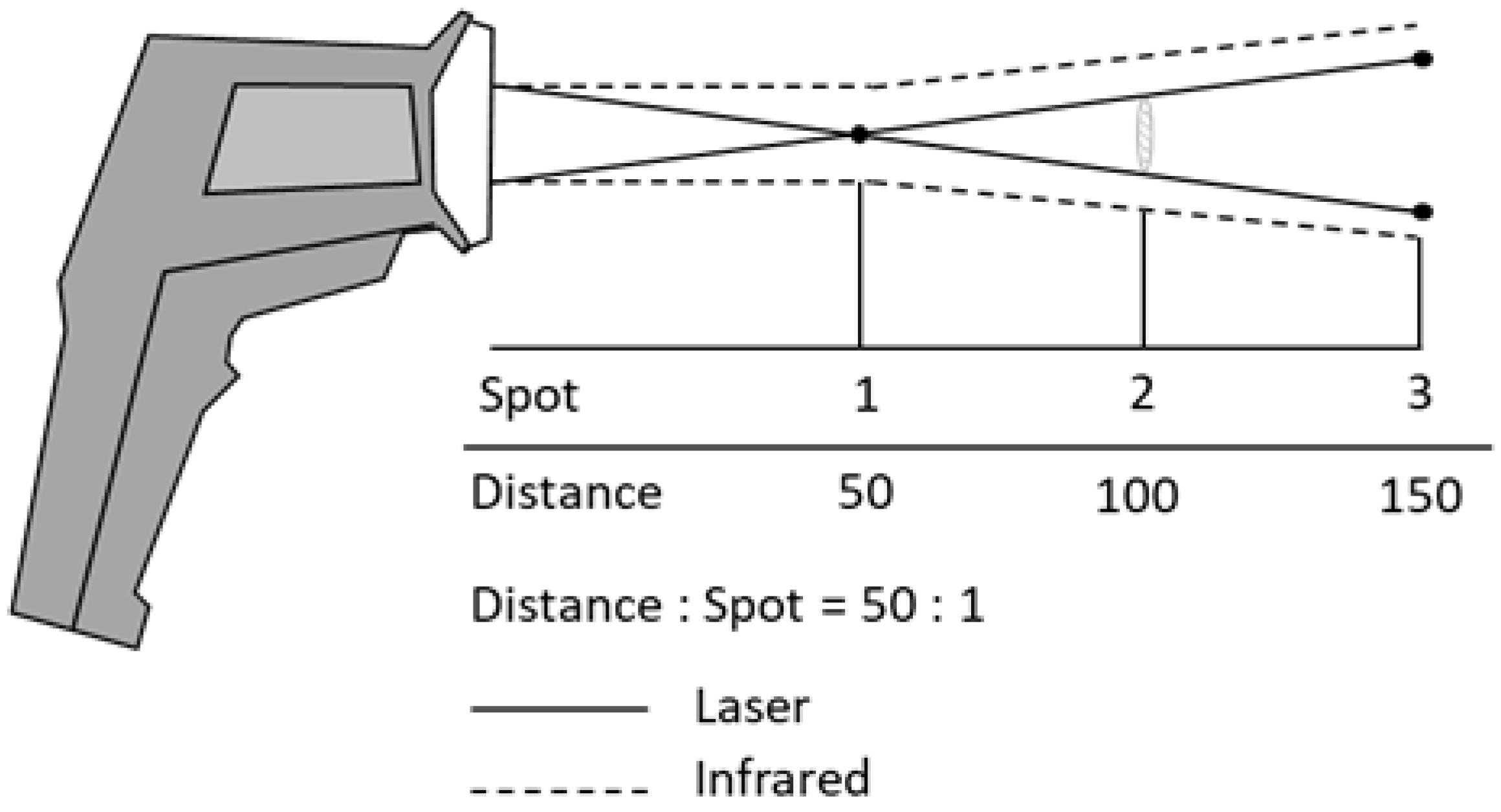 Sensors 21 00346 g010