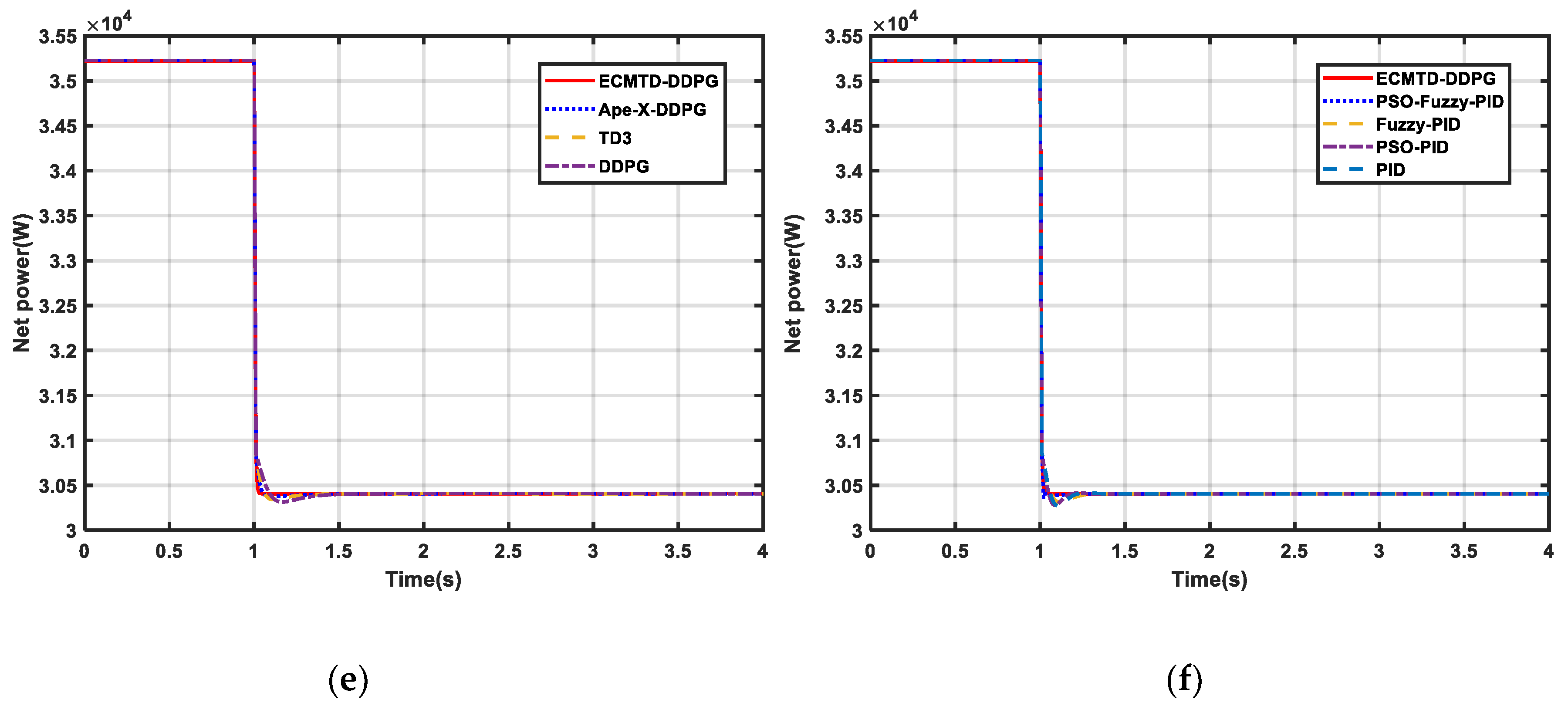 Sensors 21 00349 g007b Sensors 21 00349 g007b