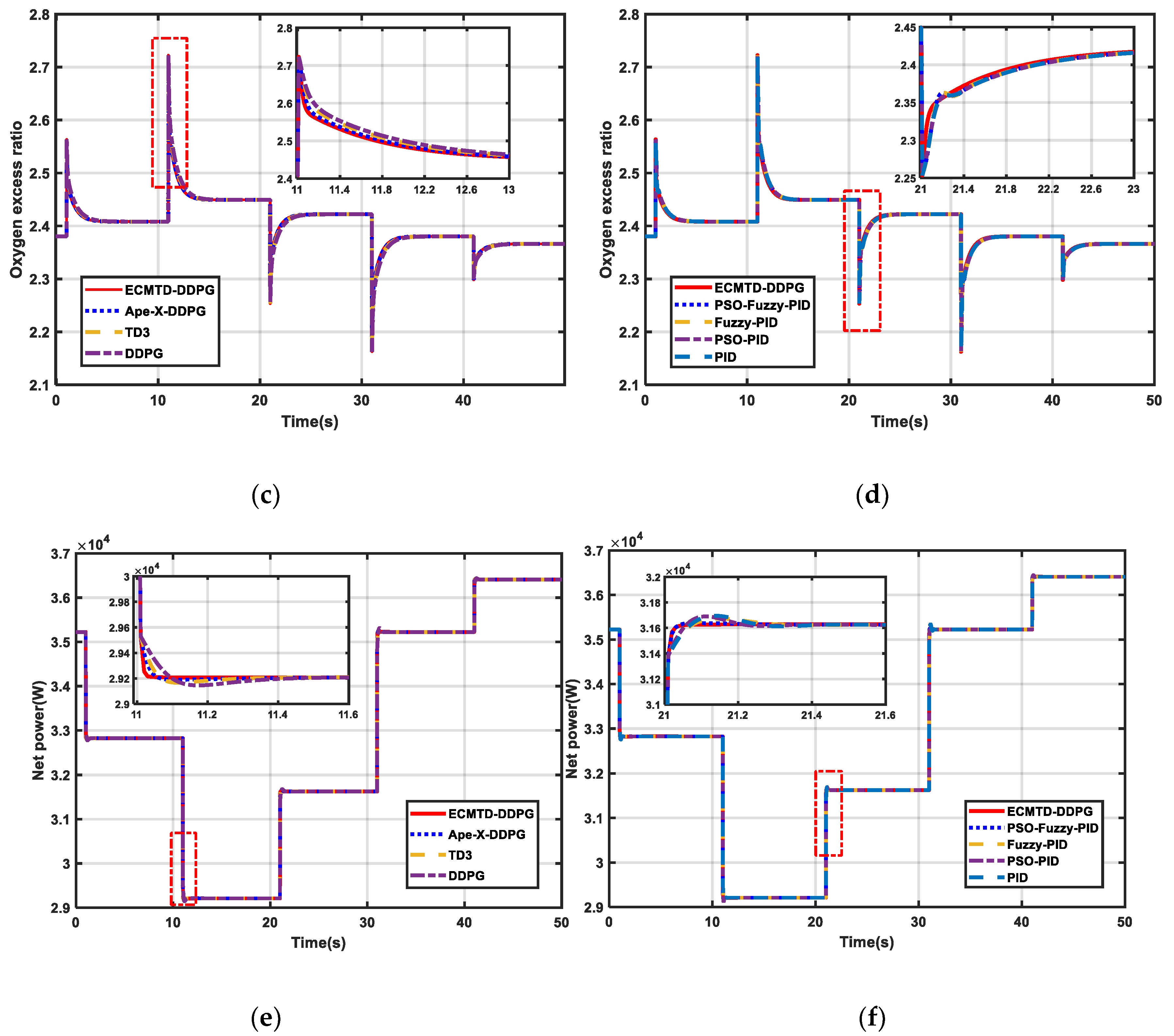Sensors 21 00349 g008b Sensors 21 00349 g008b