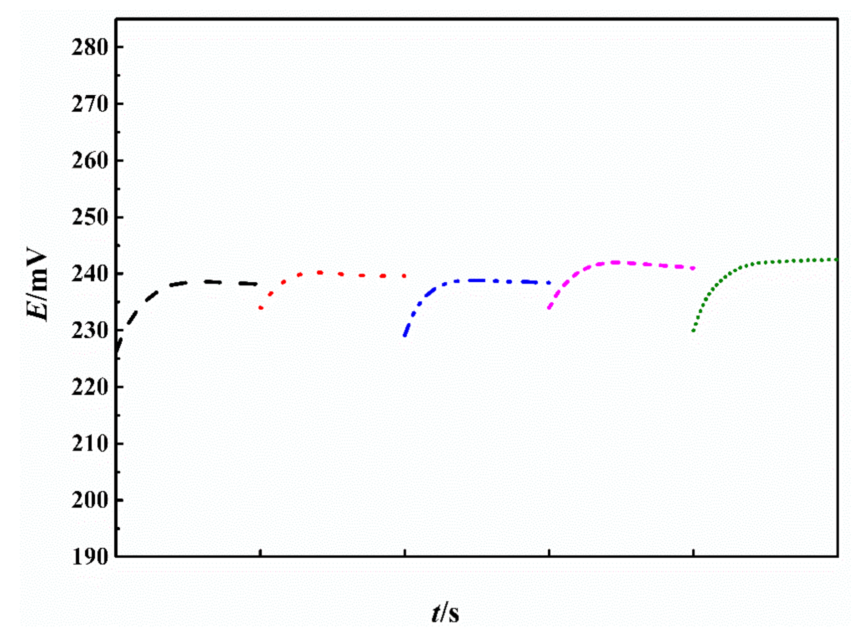 Sensors 21 00350 g006 Sensors 21 00350 g006