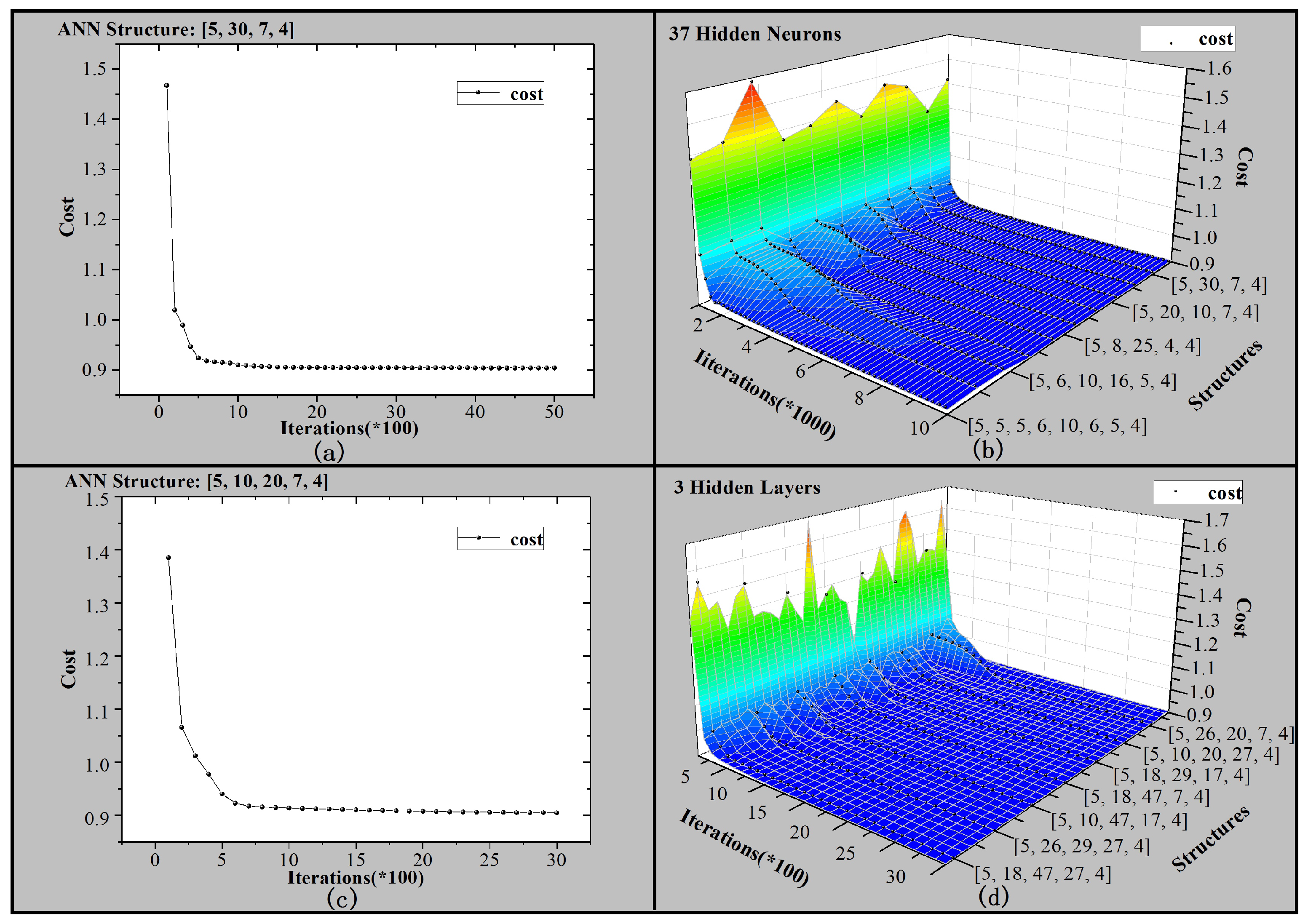 Sensors 21 00351 g005 Sensors 21 00351 g005