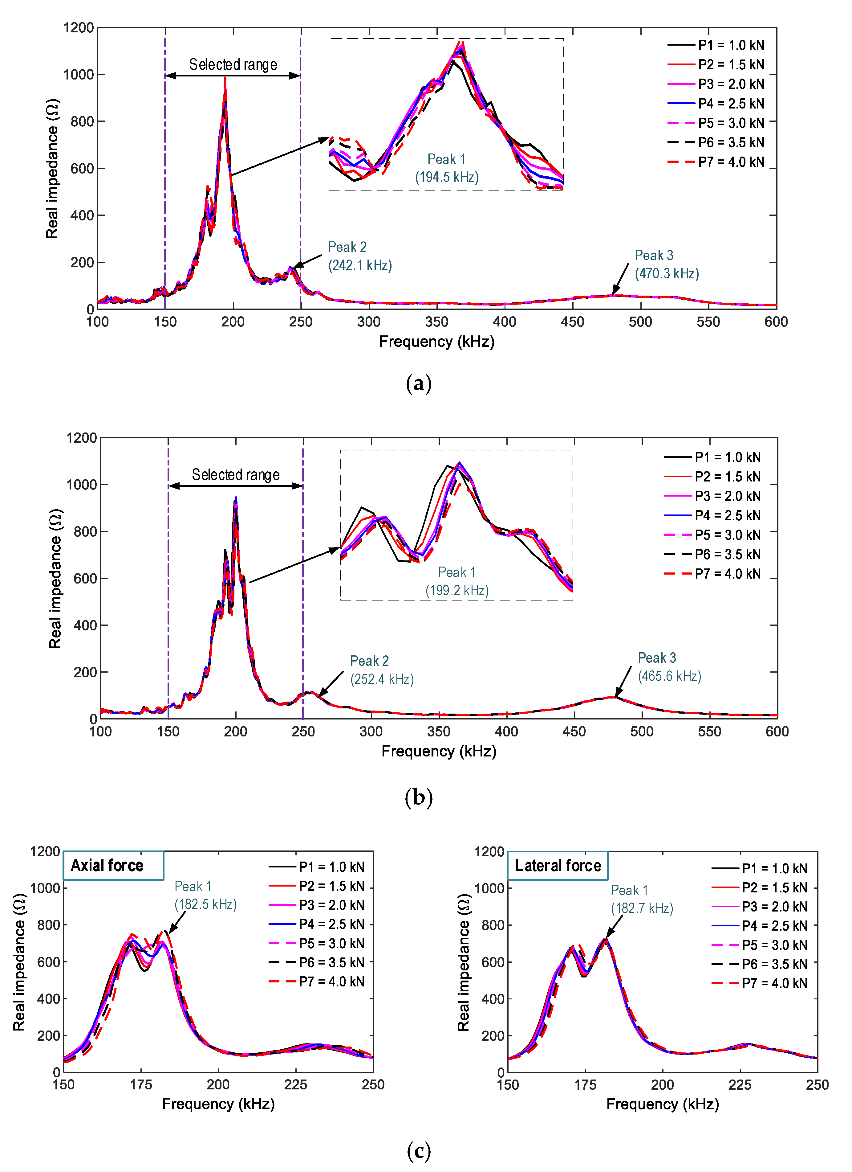 Sensors 21 00353 g010 Sensors 21 00353 g010