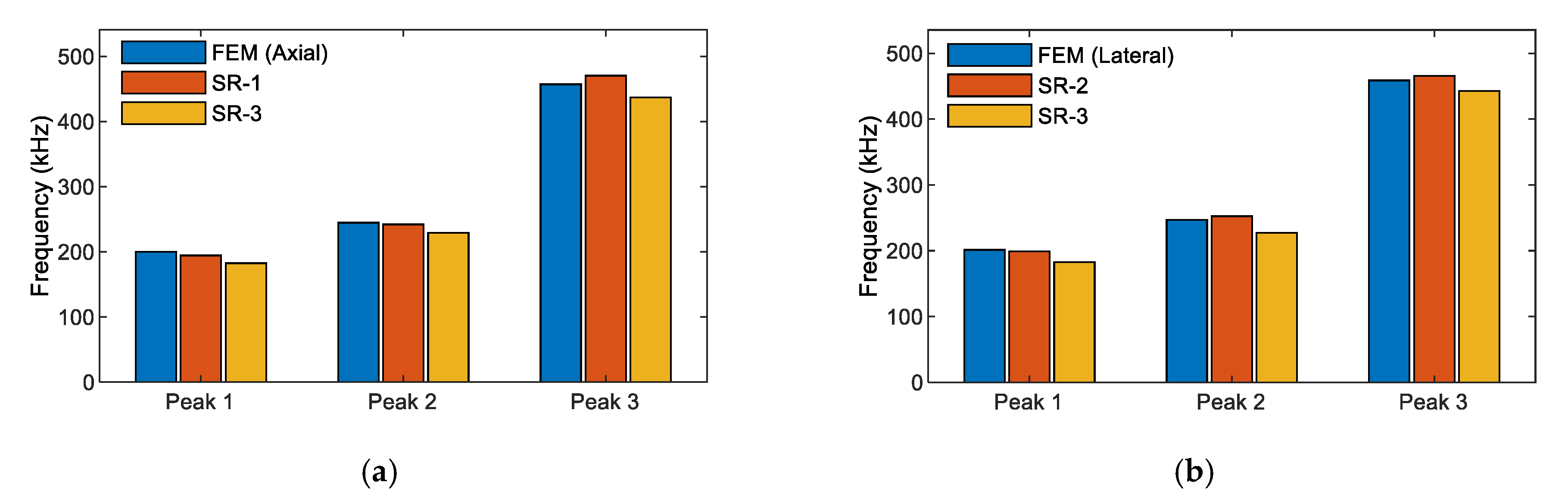 Sensors 21 00353 g012 Sensors 21 00353 g012