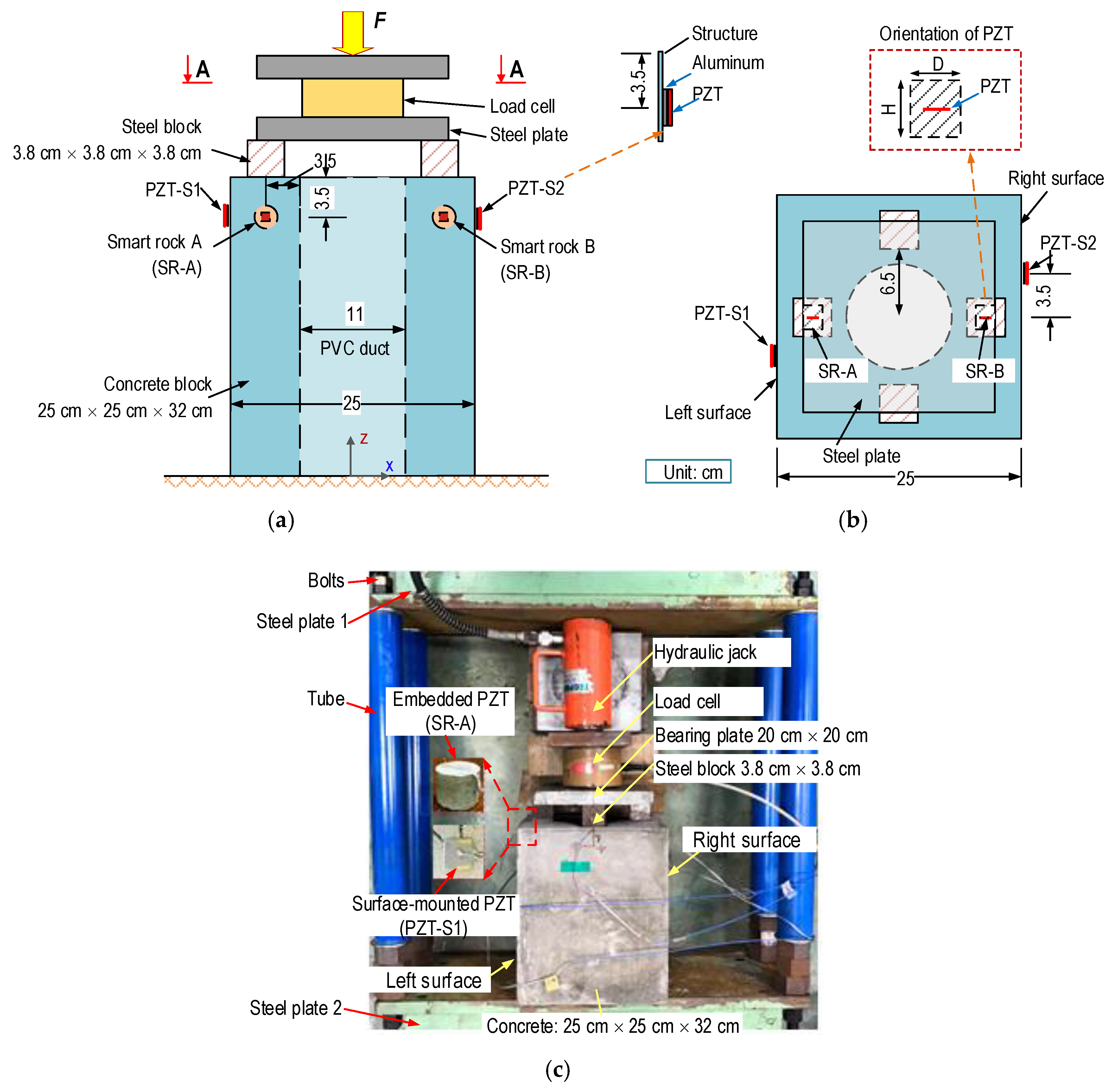 Sensors 21 00353 g014 Sensors 21 00353 g014
