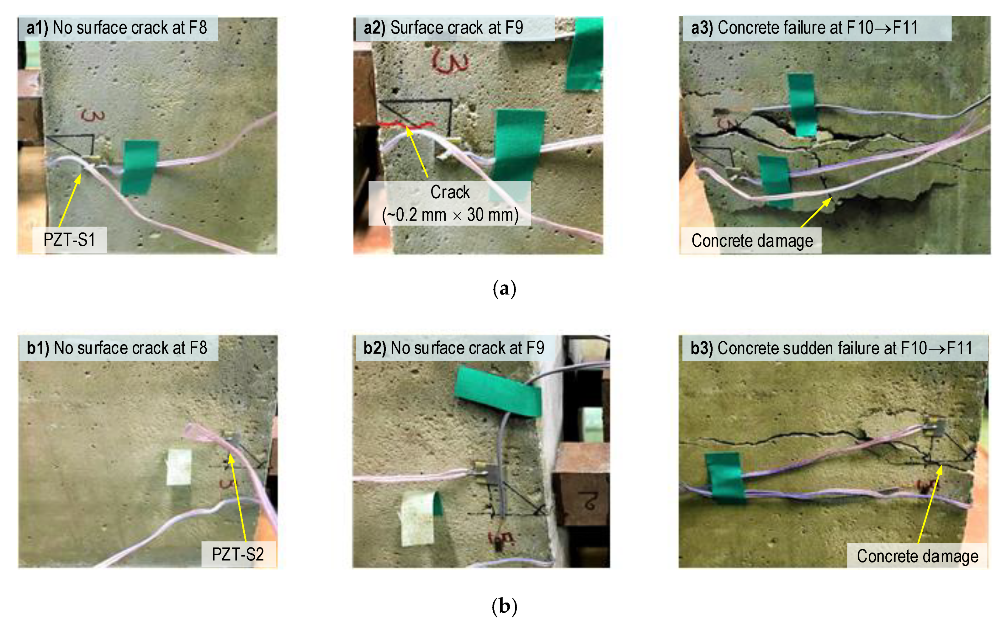 Sensors 21 00353 g015 Sensors 21 00353 g015