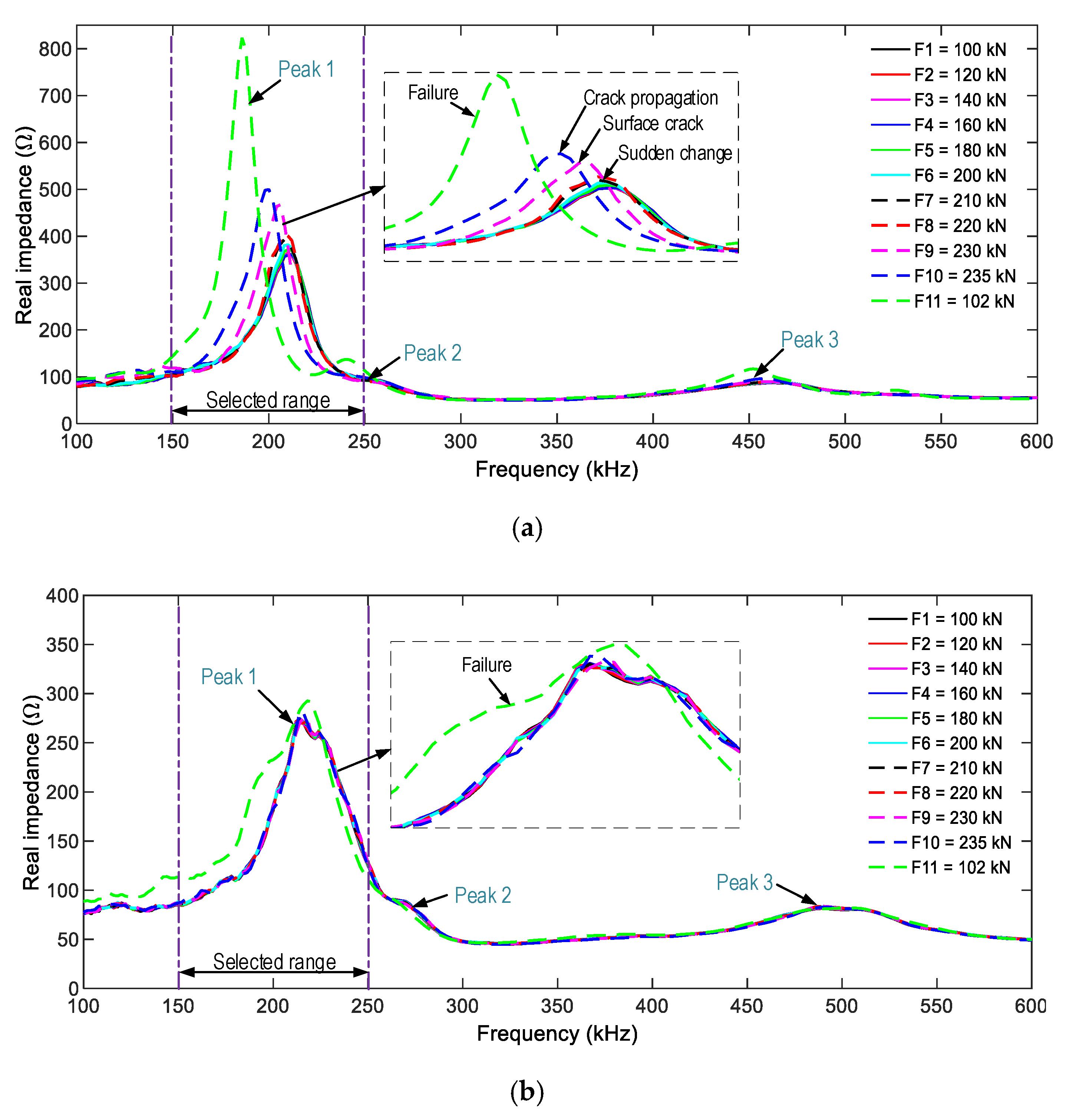 Sensors 21 00353 g016 Sensors 21 00353 g016