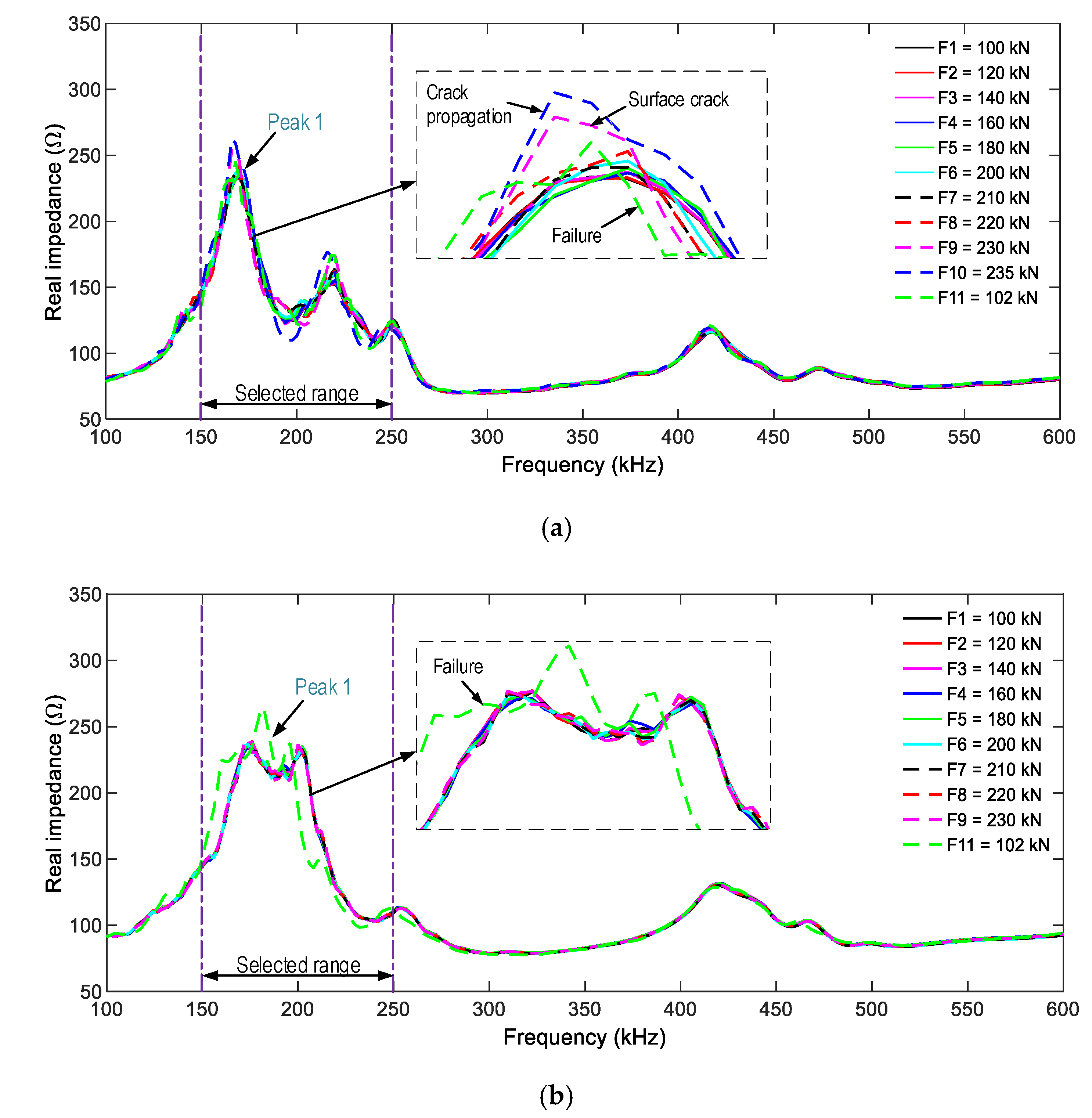 Sensors 21 00353 g017 Sensors 21 00353 g017