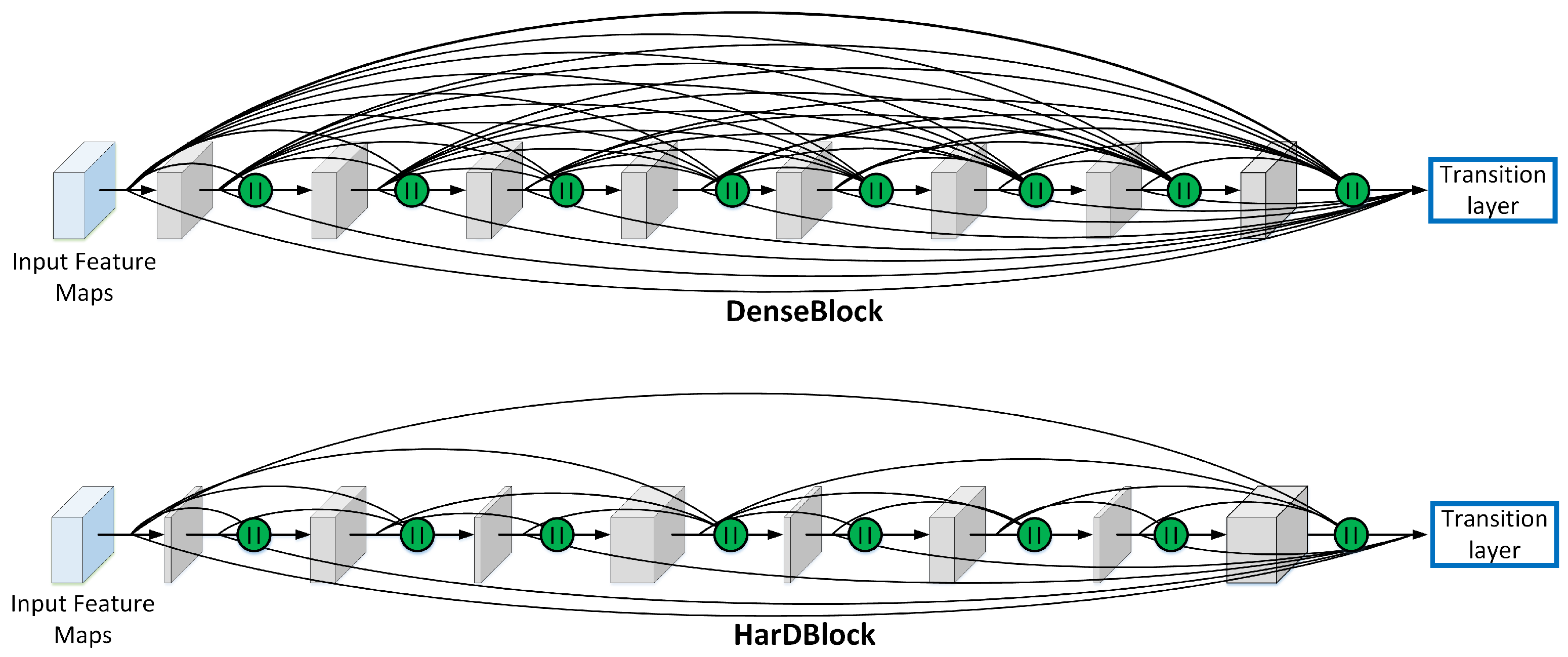 Sensors 21 00356 g002