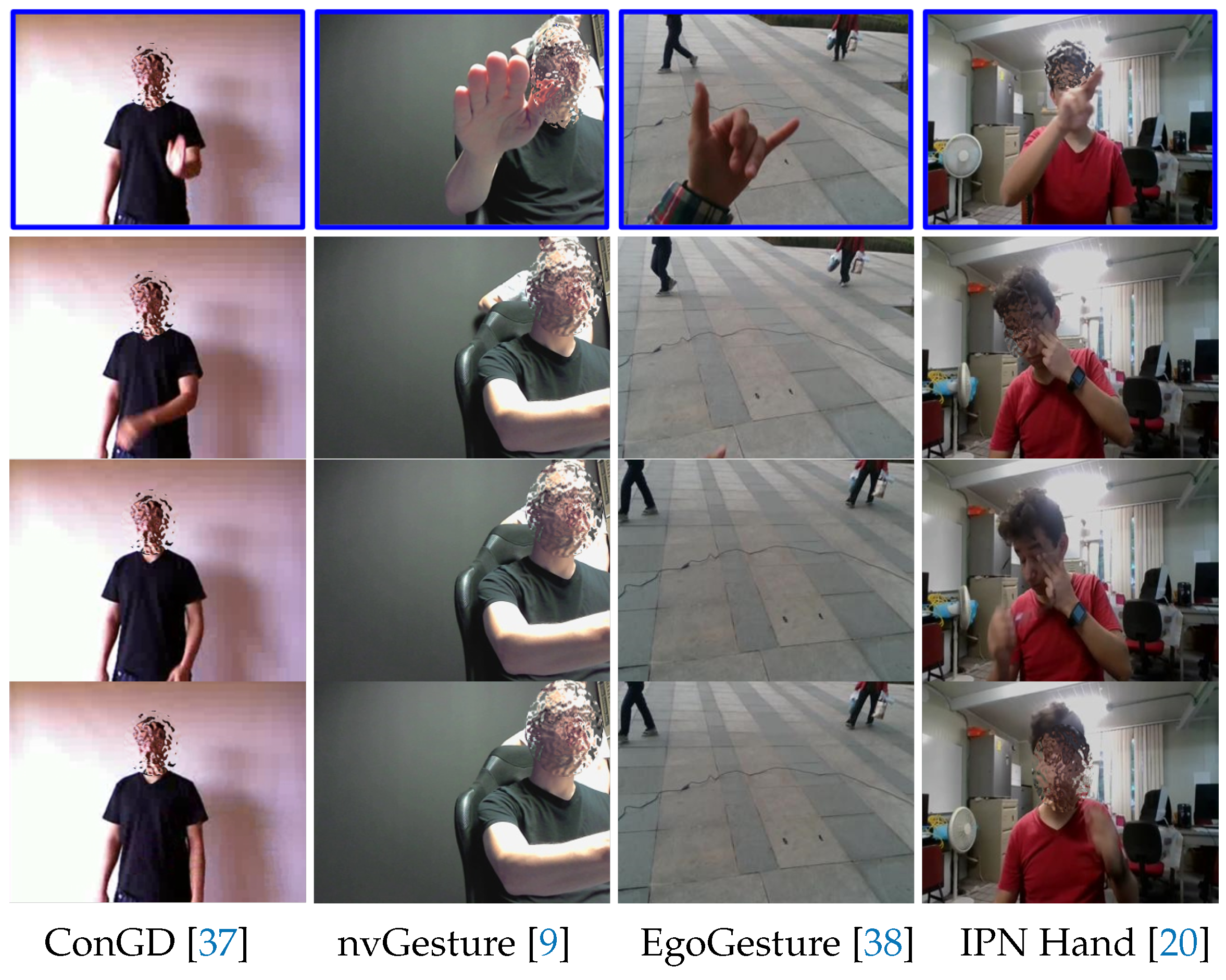 Sensors 21 00356 g006