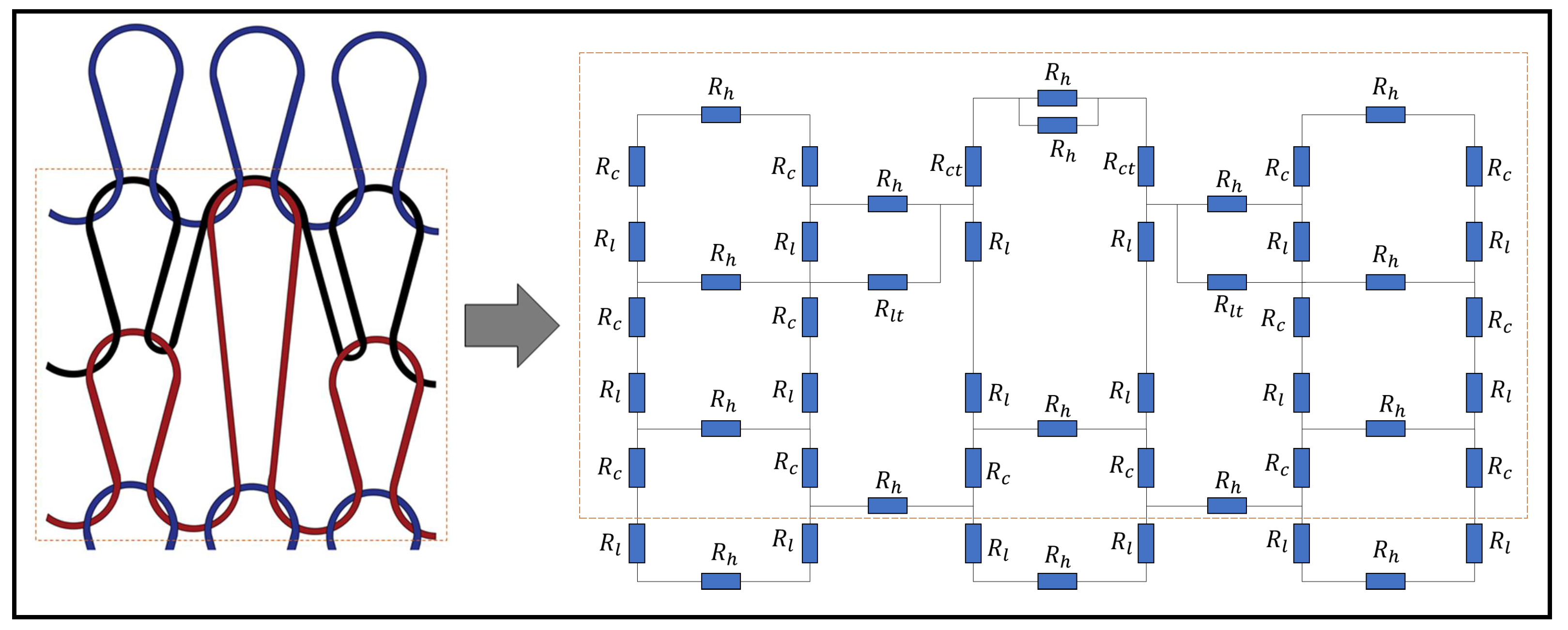 Sensors 21 00358 g002 Sensors 21 00358 g002