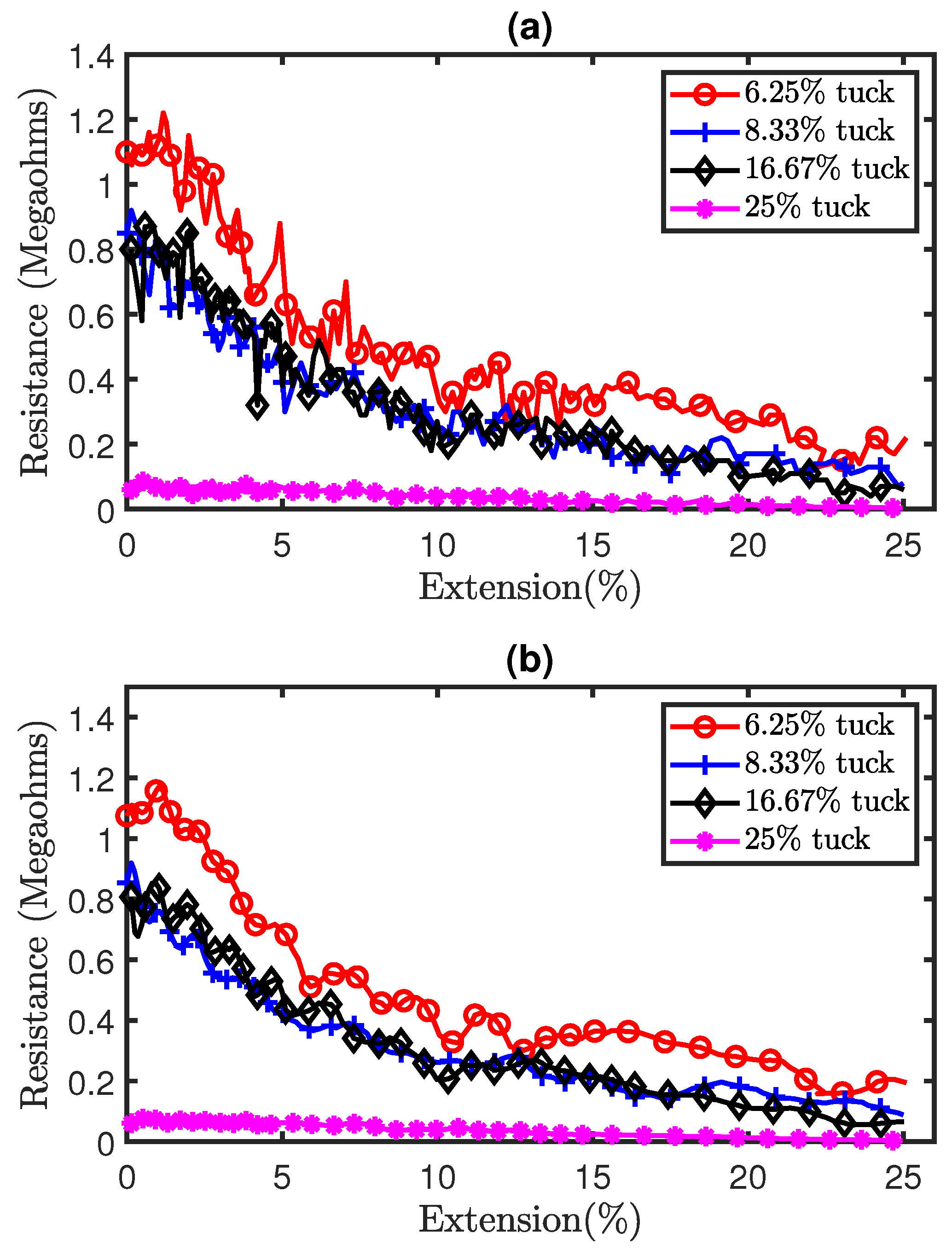 Sensors 21 00358 g009 Sensors 21 00358 g009