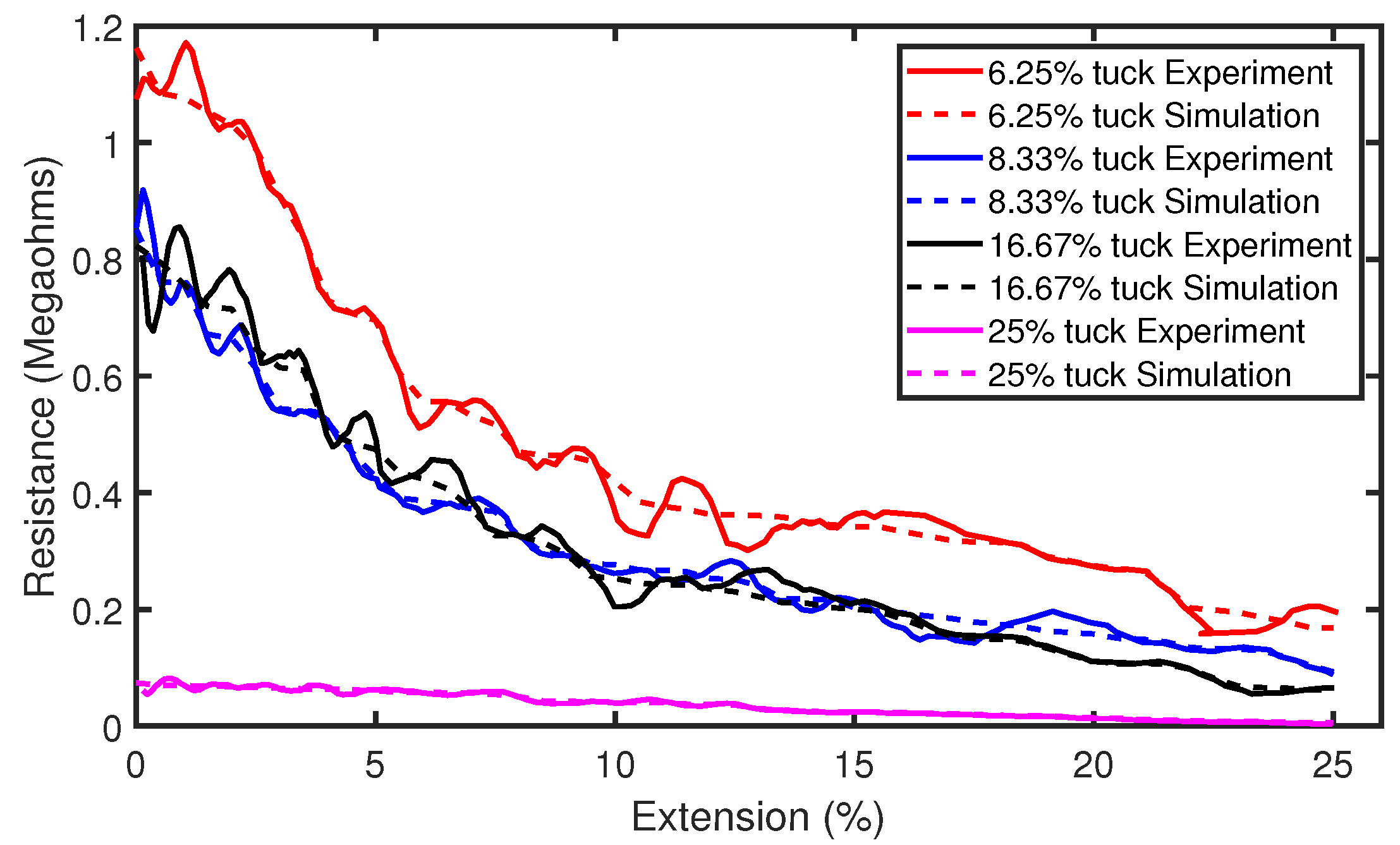 Sensors 21 00358 g010 Sensors 21 00358 g010