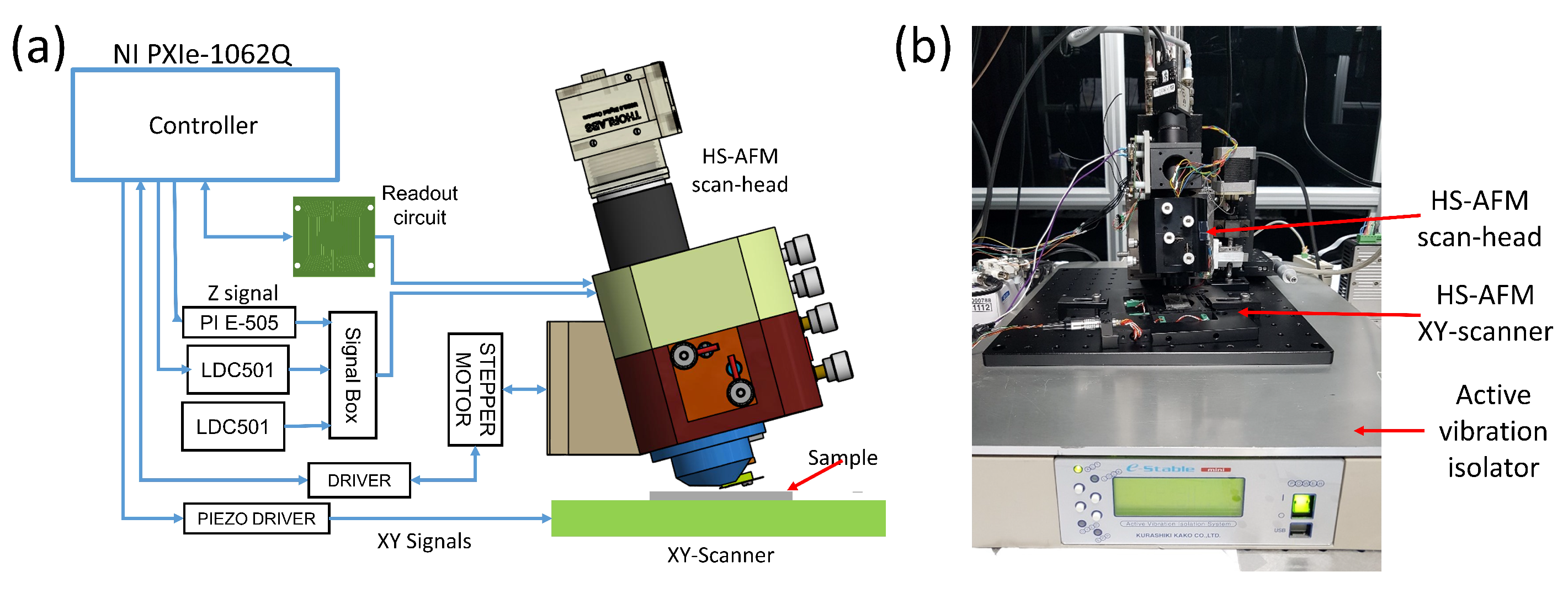 Sensors 21 00362 g005