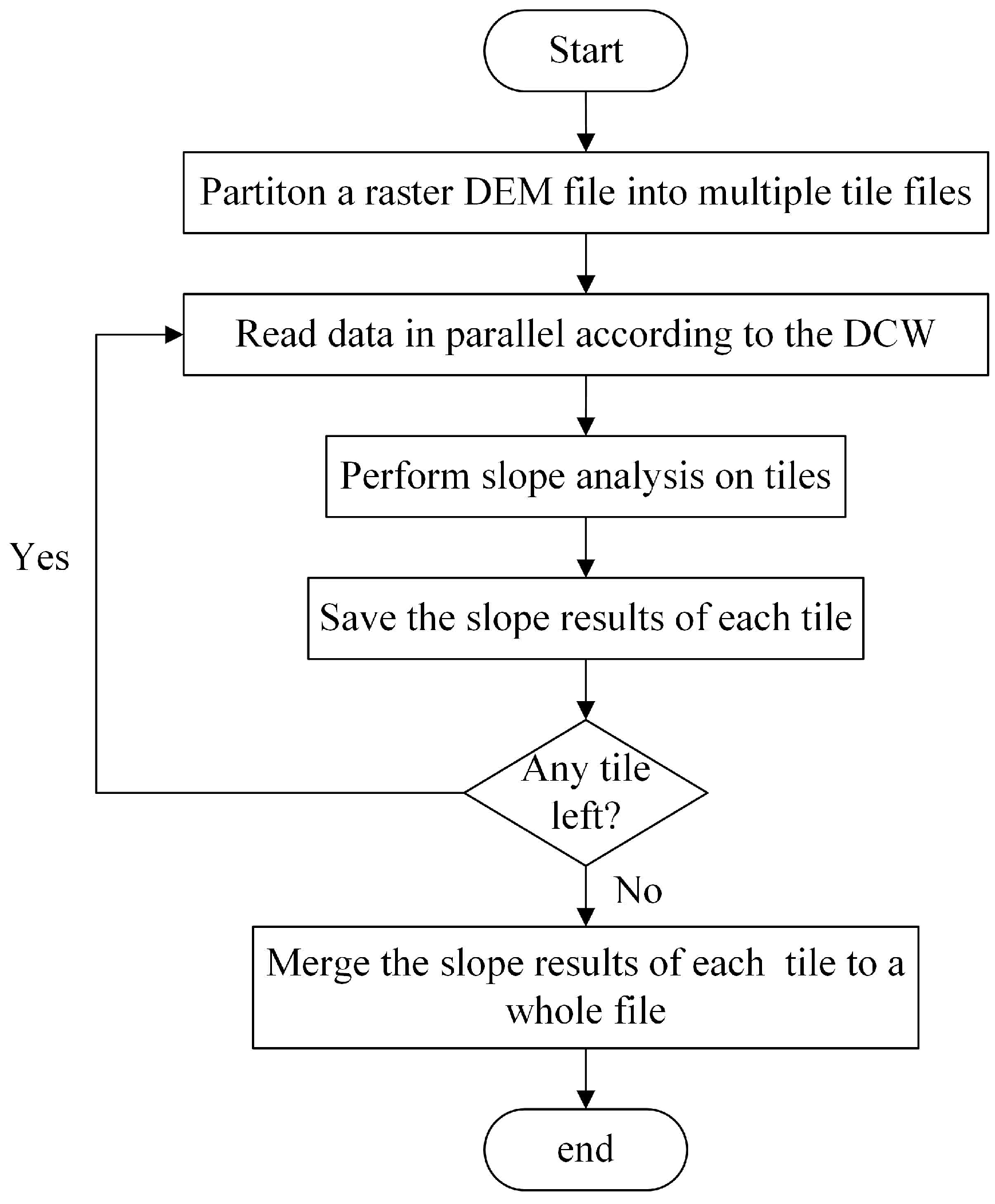 Sensors 21 00365 g001 Sensors 21 00365 g001