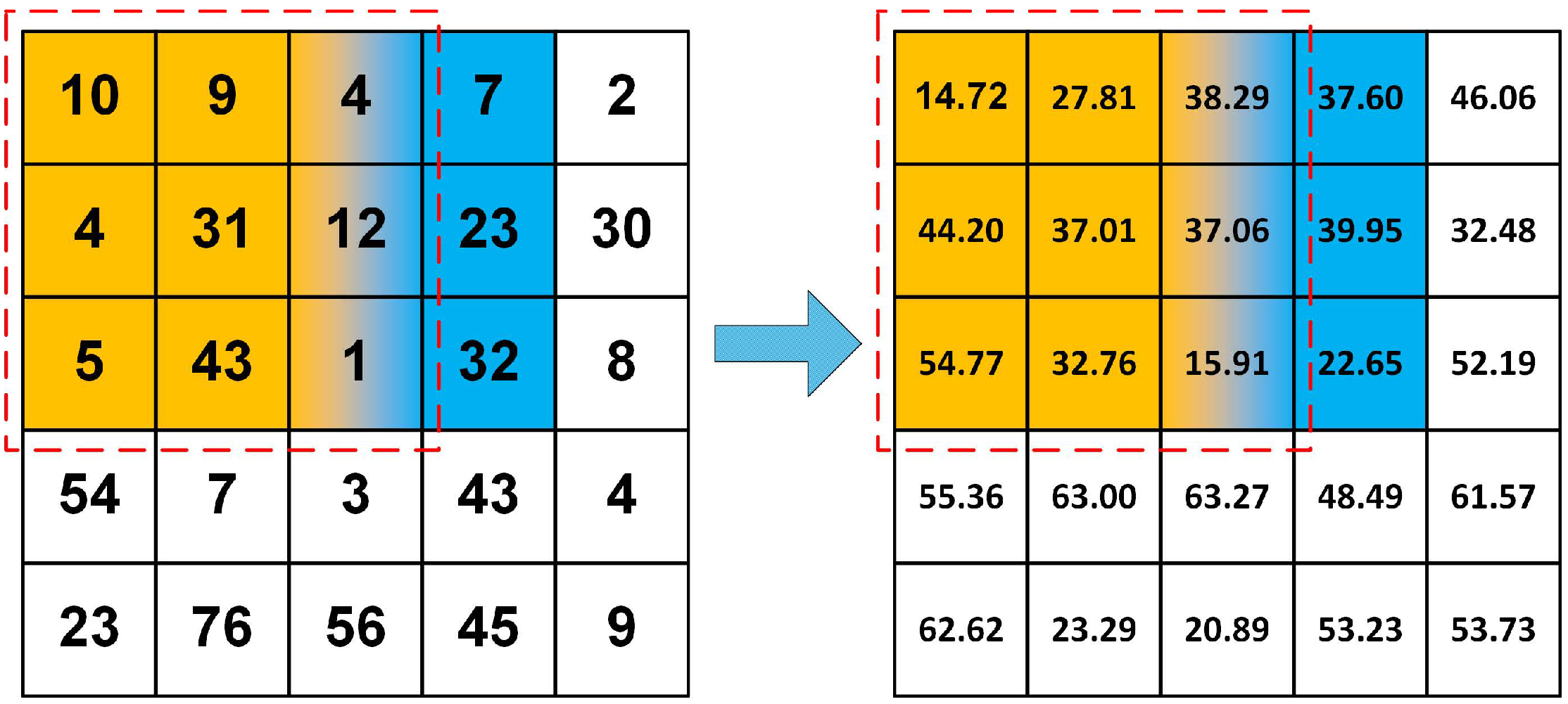 Sensors 21 00365 g003 Sensors 21 00365 g003