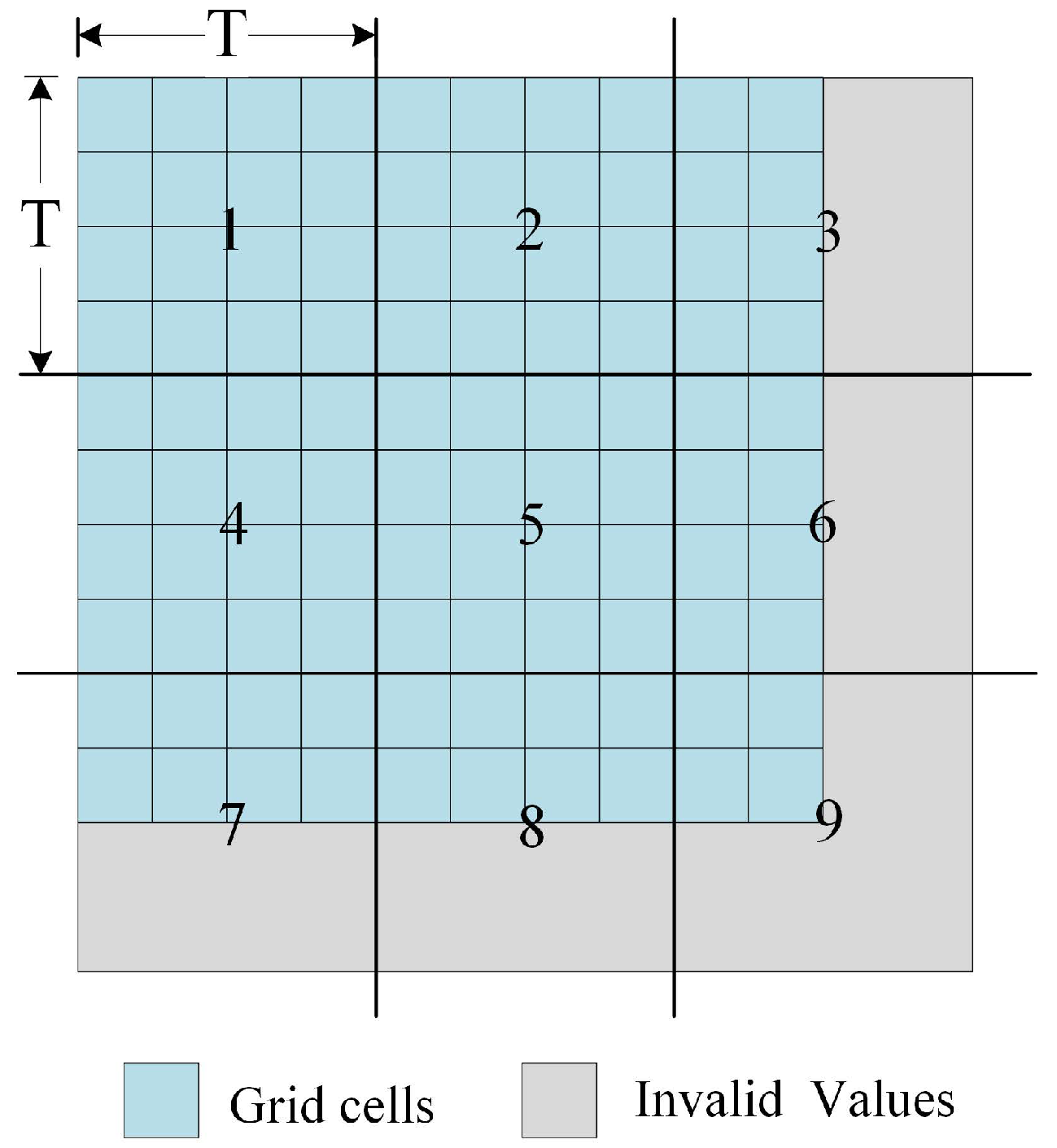 Sensors 21 00365 g005 Sensors 21 00365 g005