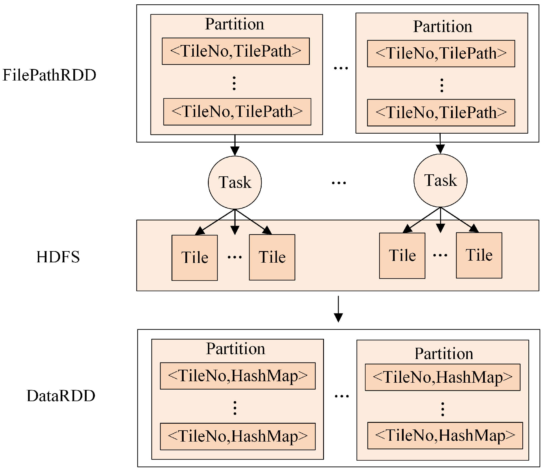 Sensors 21 00365 g008 Sensors 21 00365 g008