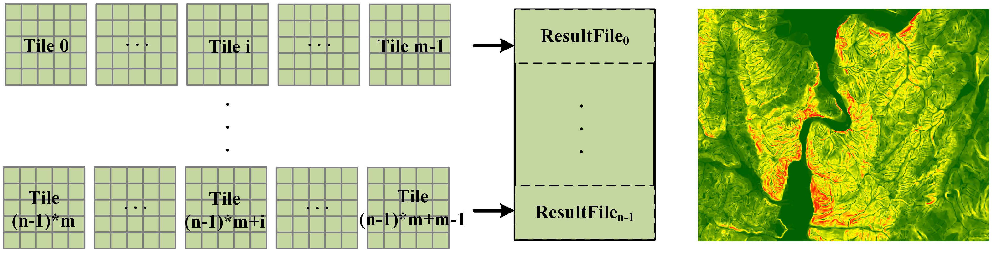 Sensors 21 00365 g013 Sensors 21 00365 g013