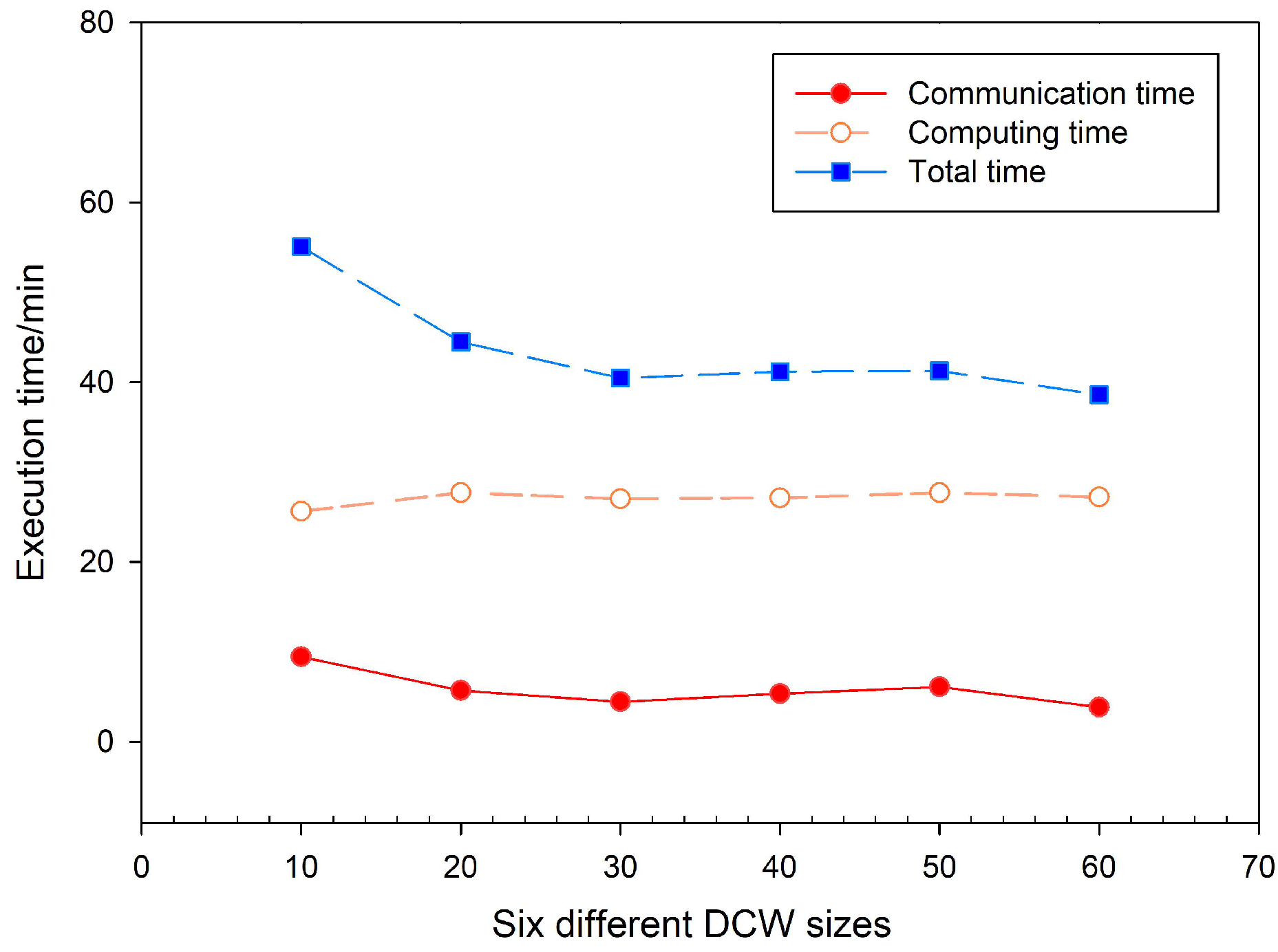 Sensors 21 00365 g017 Sensors 21 00365 g017