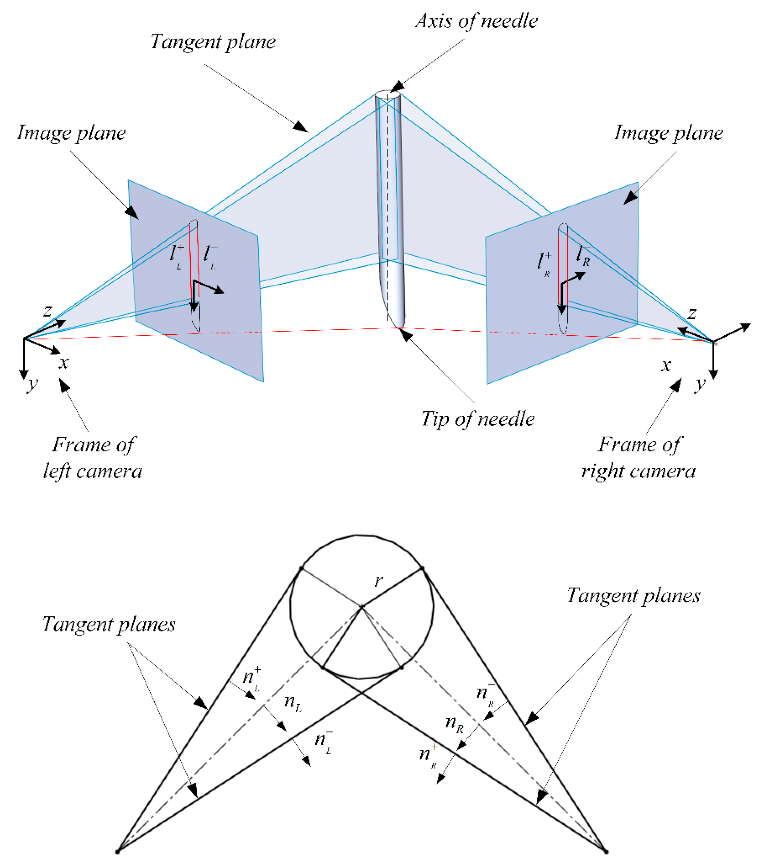 Sensors 21 00366 g007 Sensors 21 00366 g007