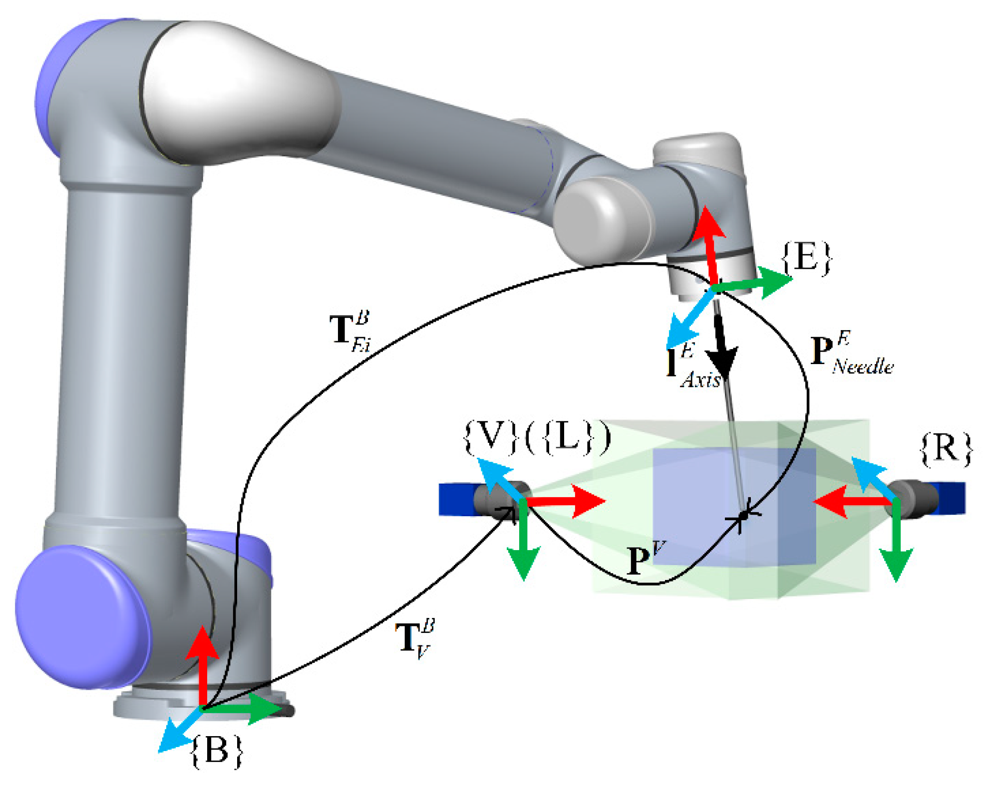Sensors 21 00366 g008 Sensors 21 00366 g008