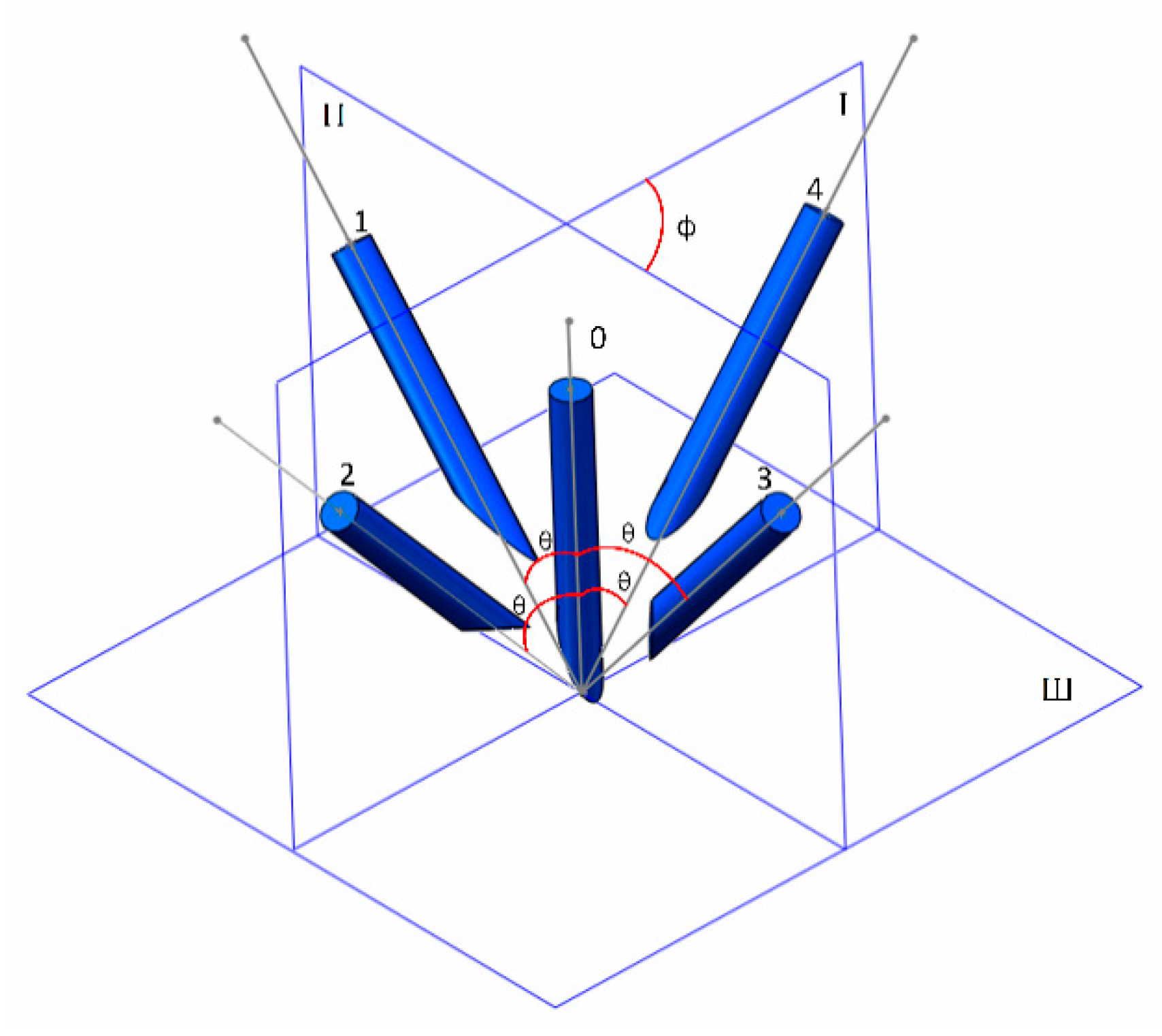 Sensors 21 00366 g010 Sensors 21 00366 g010
