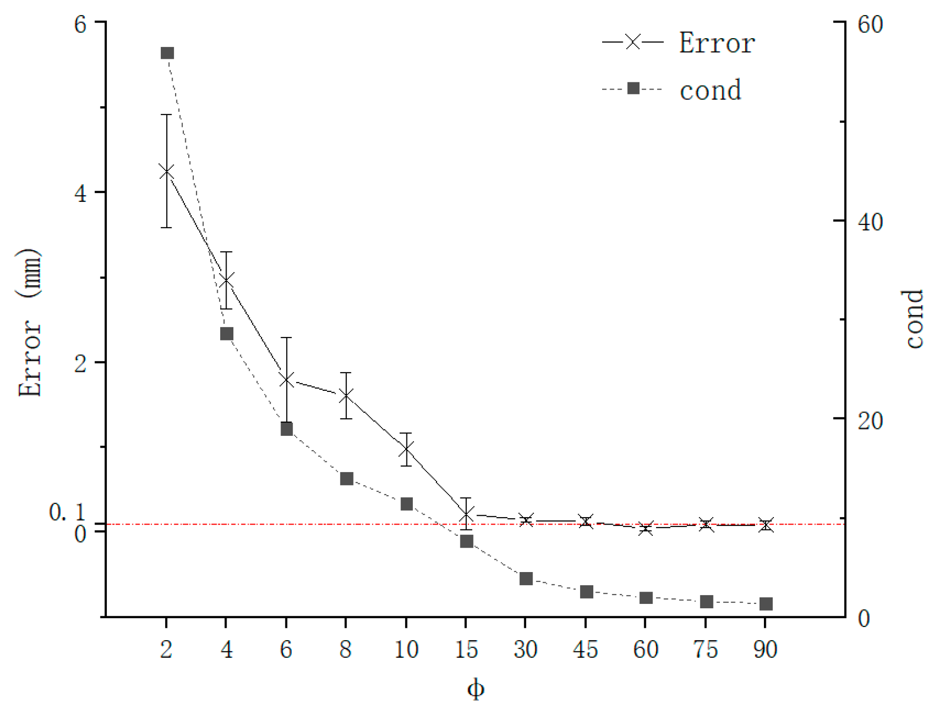 Sensors 21 00366 g012 Sensors 21 00366 g012