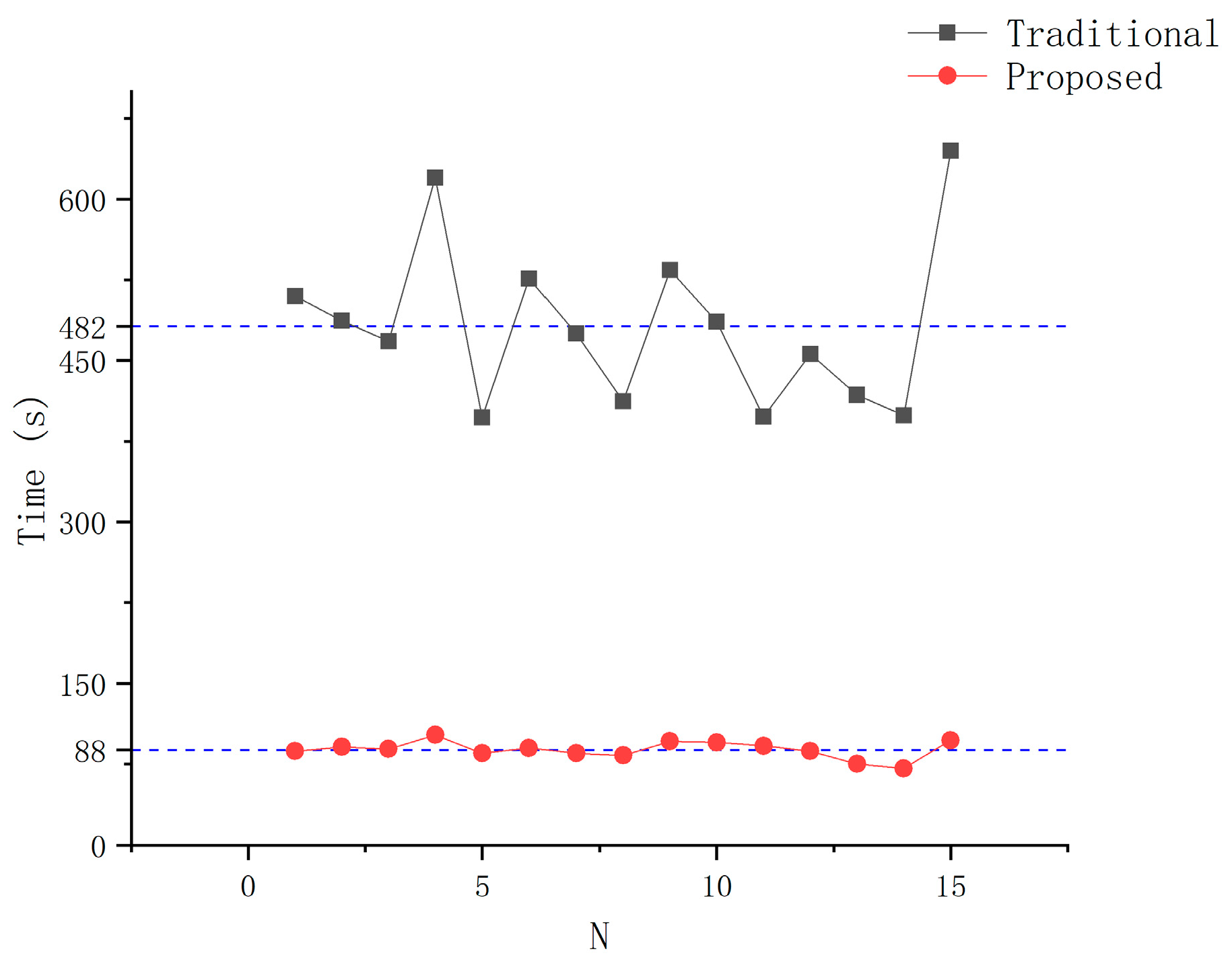 Sensors 21 00366 g016 Sensors 21 00366 g016