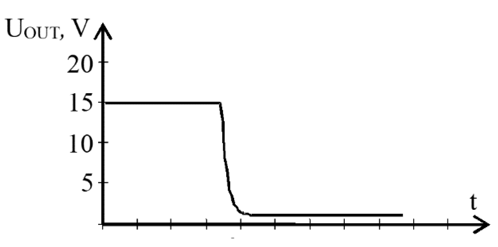 Sensors 21 00368 g003