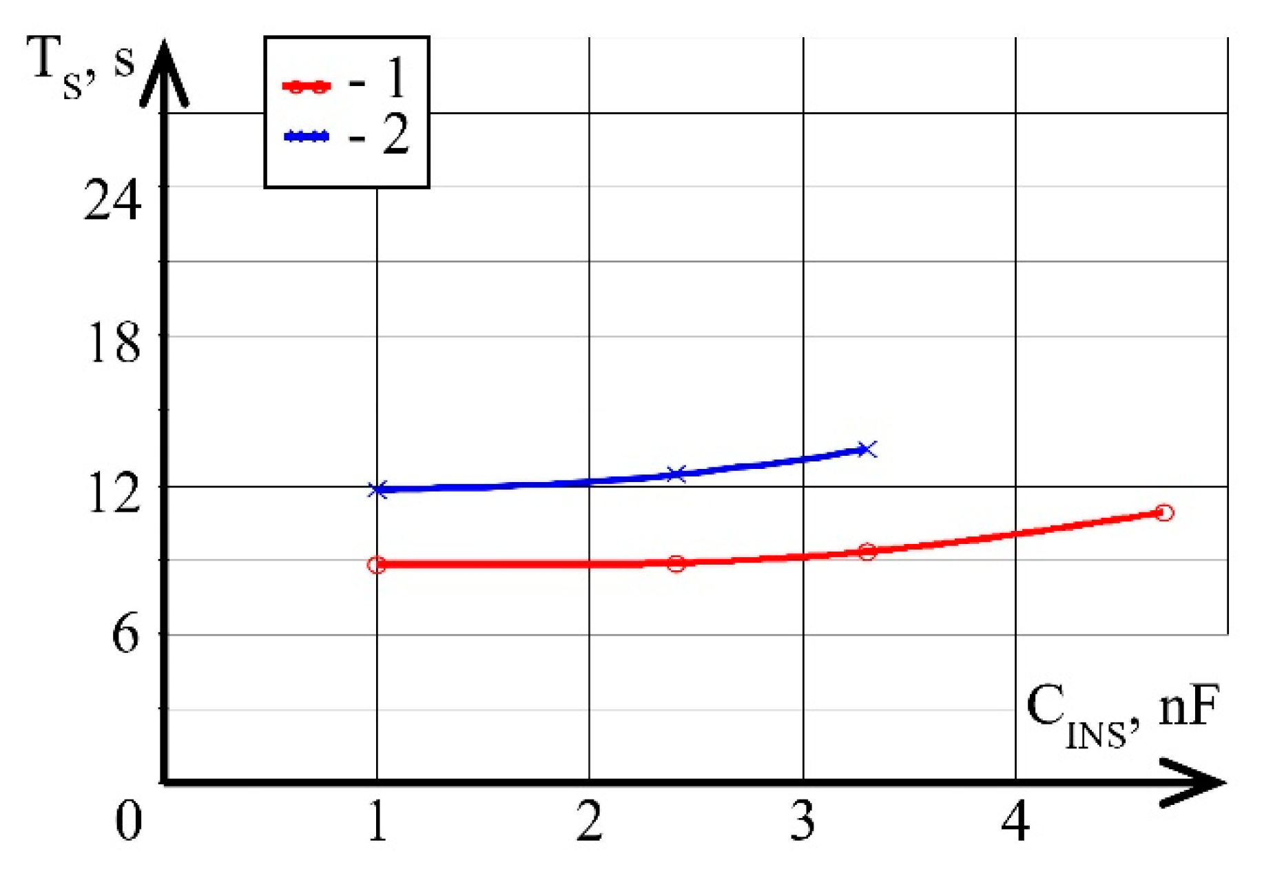 Sensors 21 00368 g011