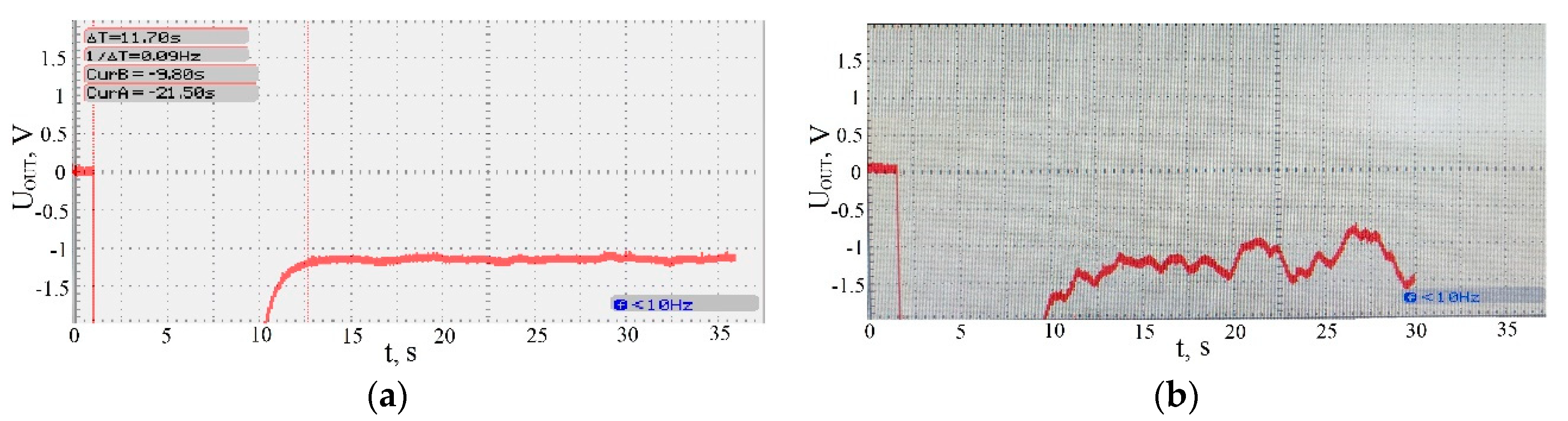 Sensors 21 00368 g012