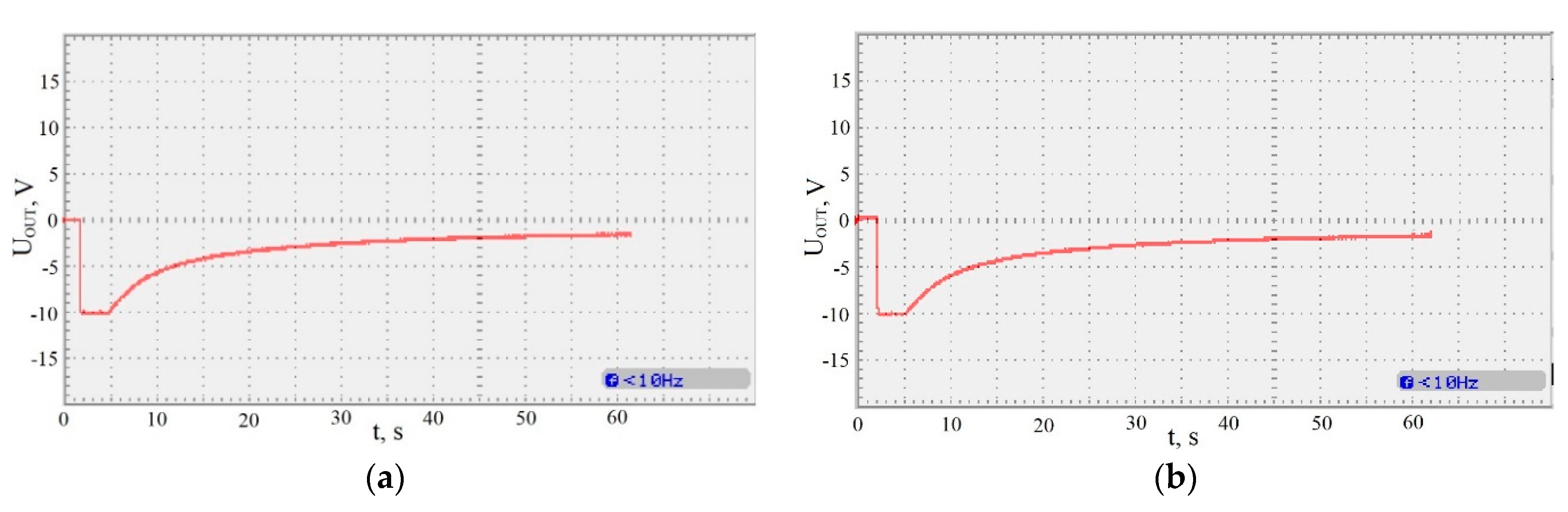 Sensors 21 00368 g016