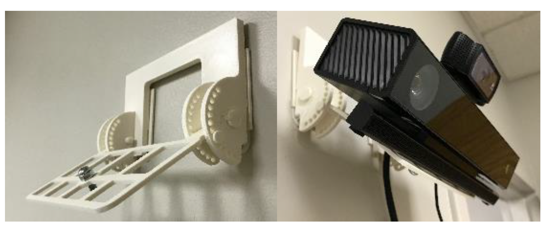 Sensors 21 00370 g003