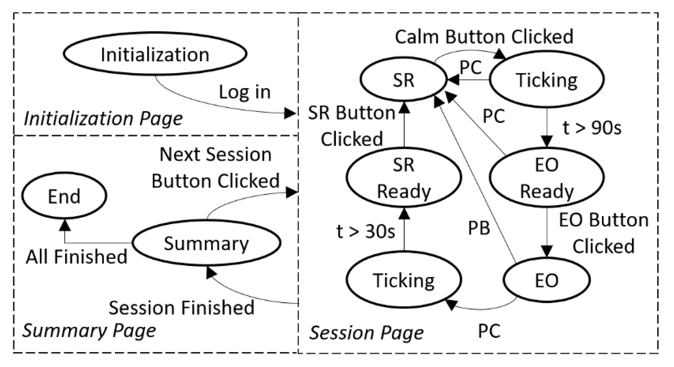 Sensors 21 00370 g007