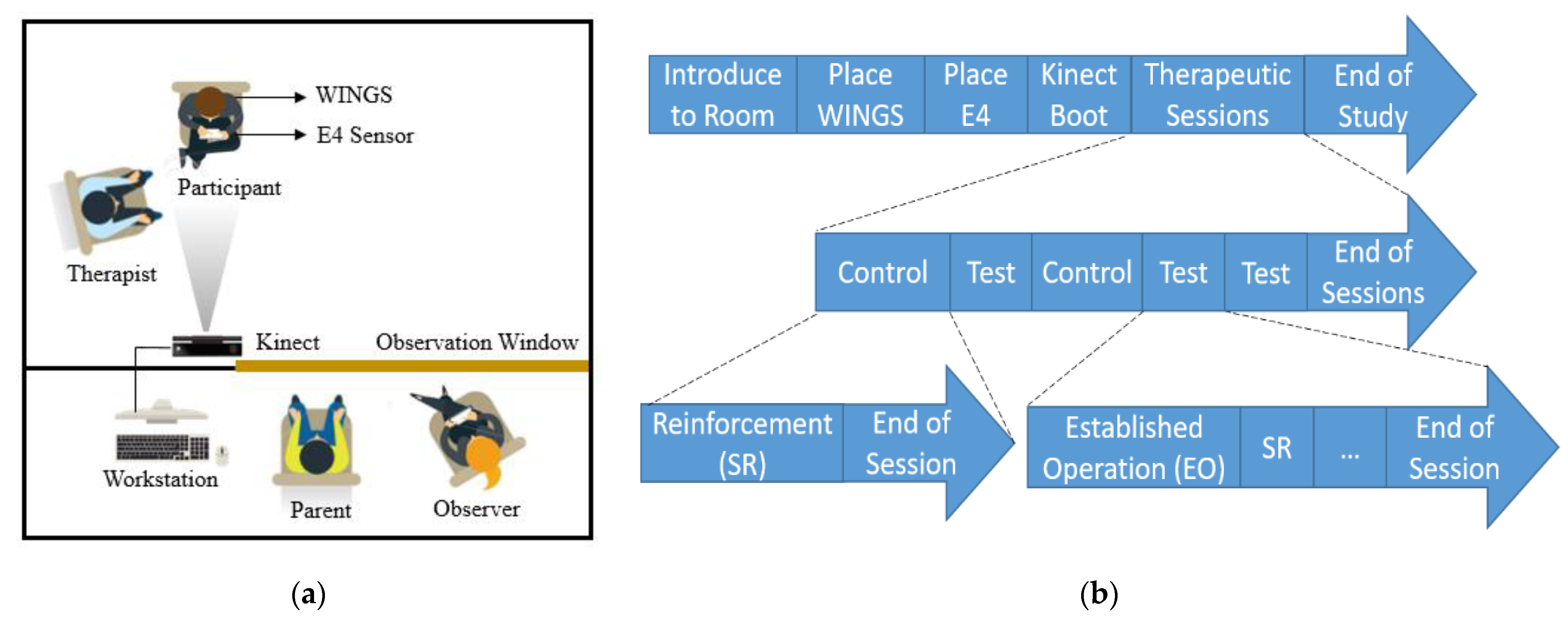 Sensors 21 00370 g008