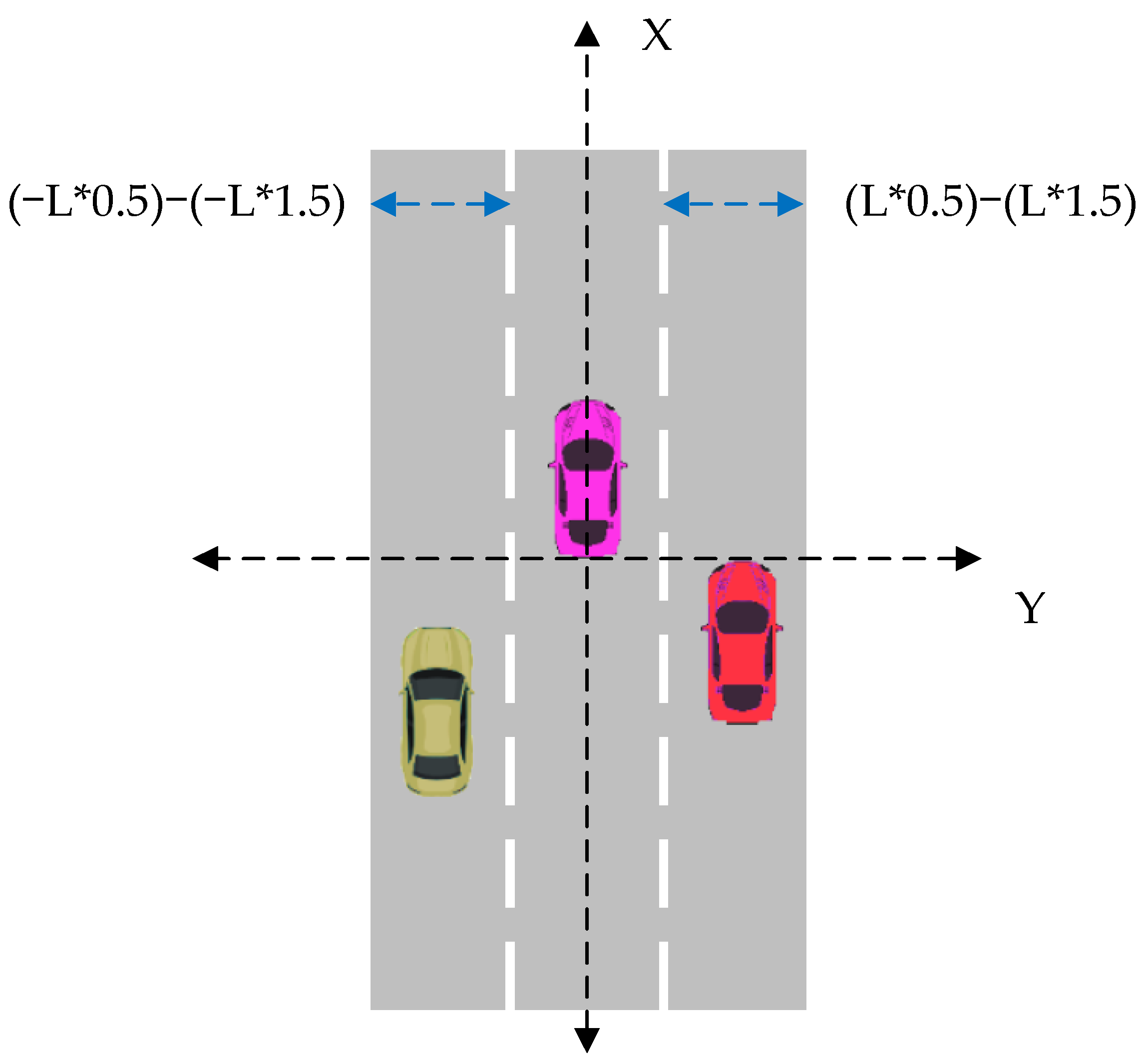 Sensors 21 00371 g001
