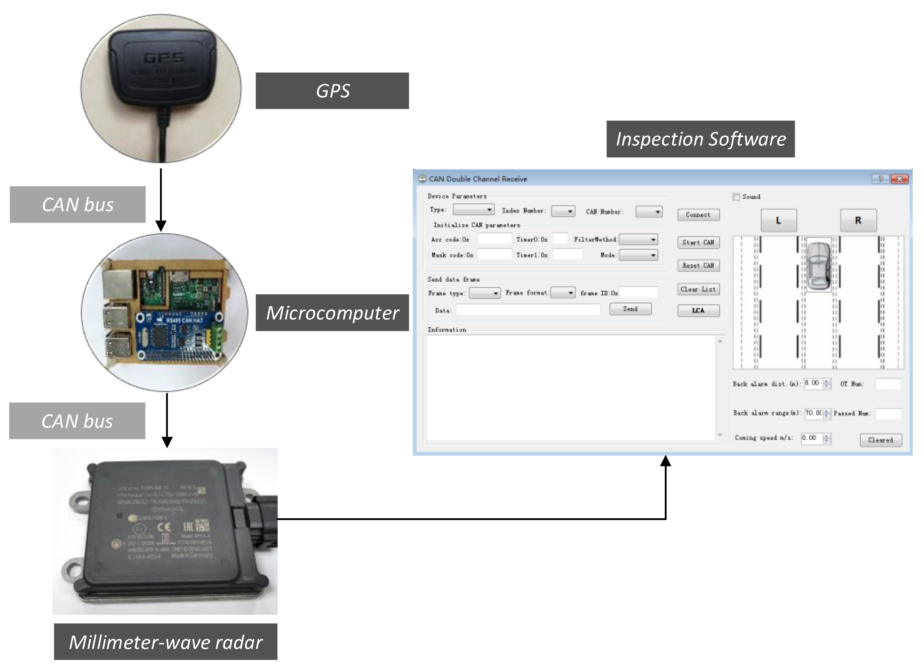 Sensors 21 00371 g006