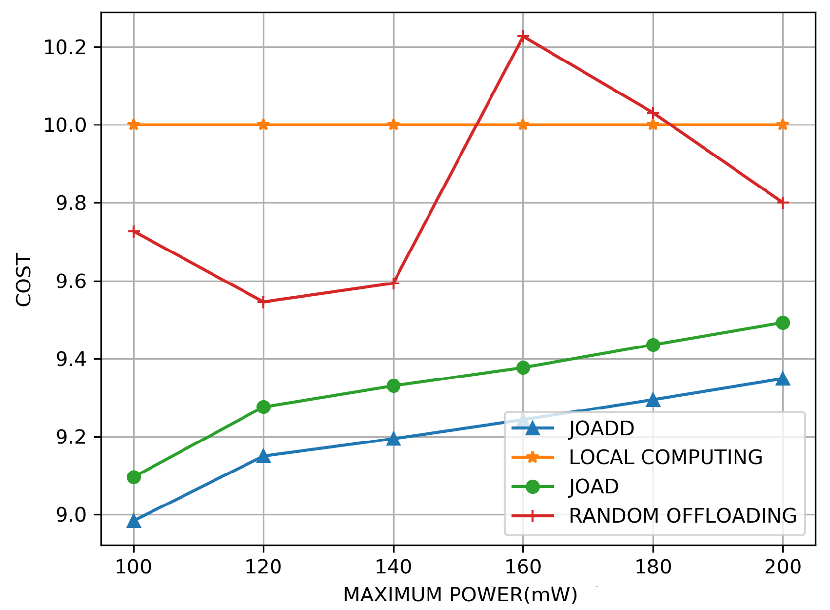 Sensors 21 00372 g006