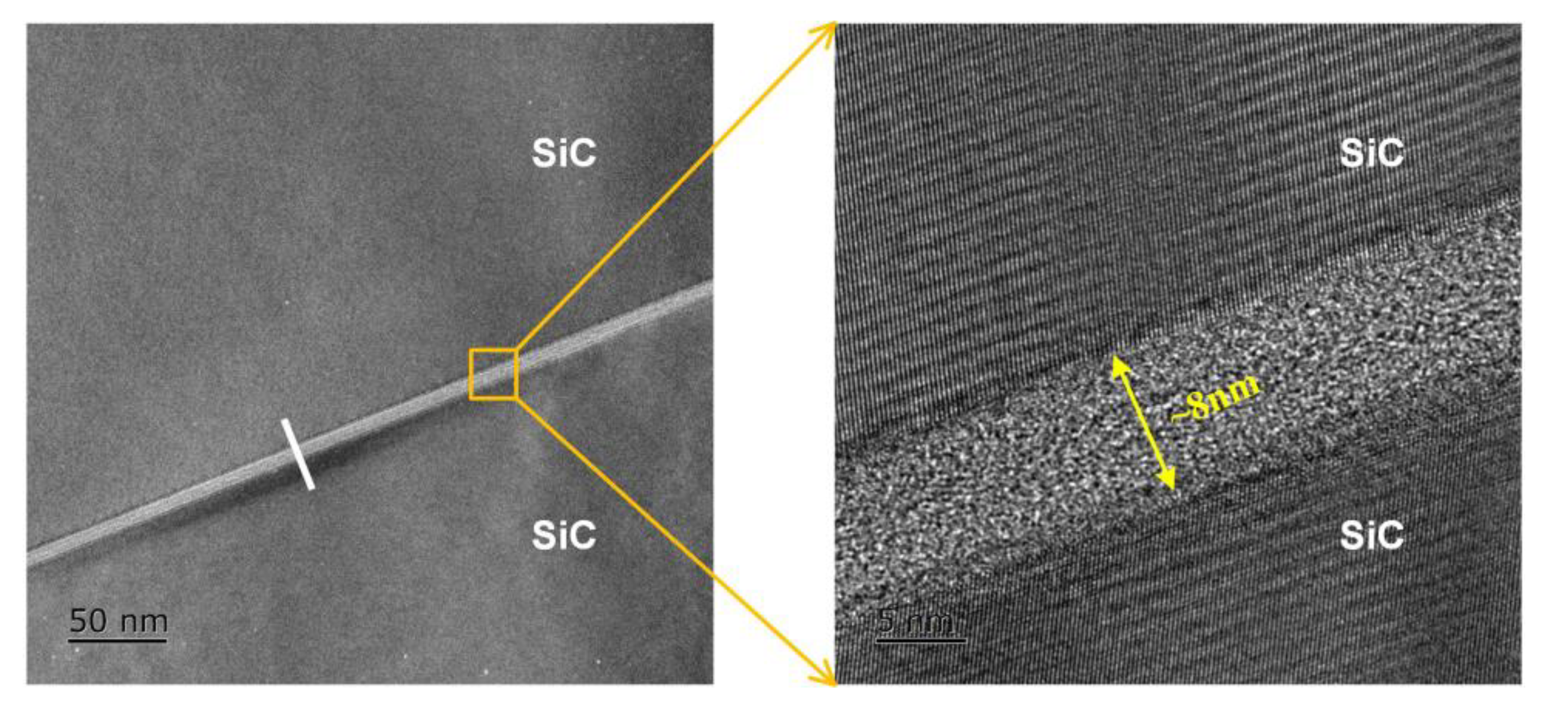 Sensors 21 00379 g006 Sensors 21 00379 g006