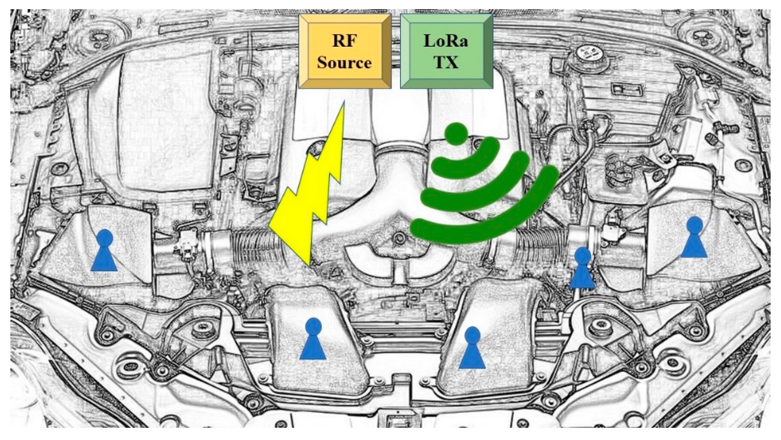 Sensors 21 00386 g001