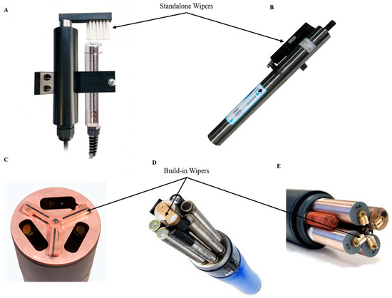 Sensors 21 00389 g003 550