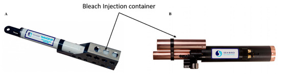 Sensors 21 00389 g004 550