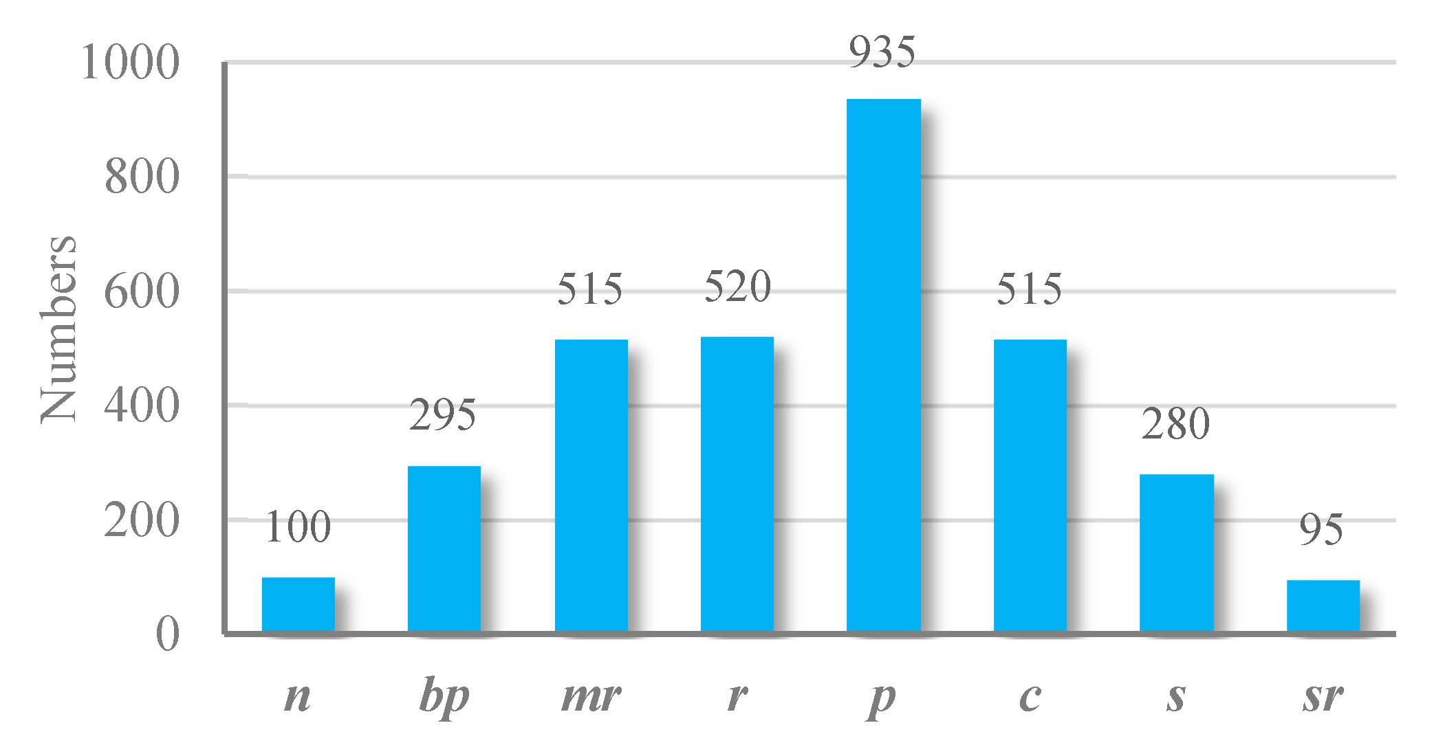 Sensors 21 00392 g009